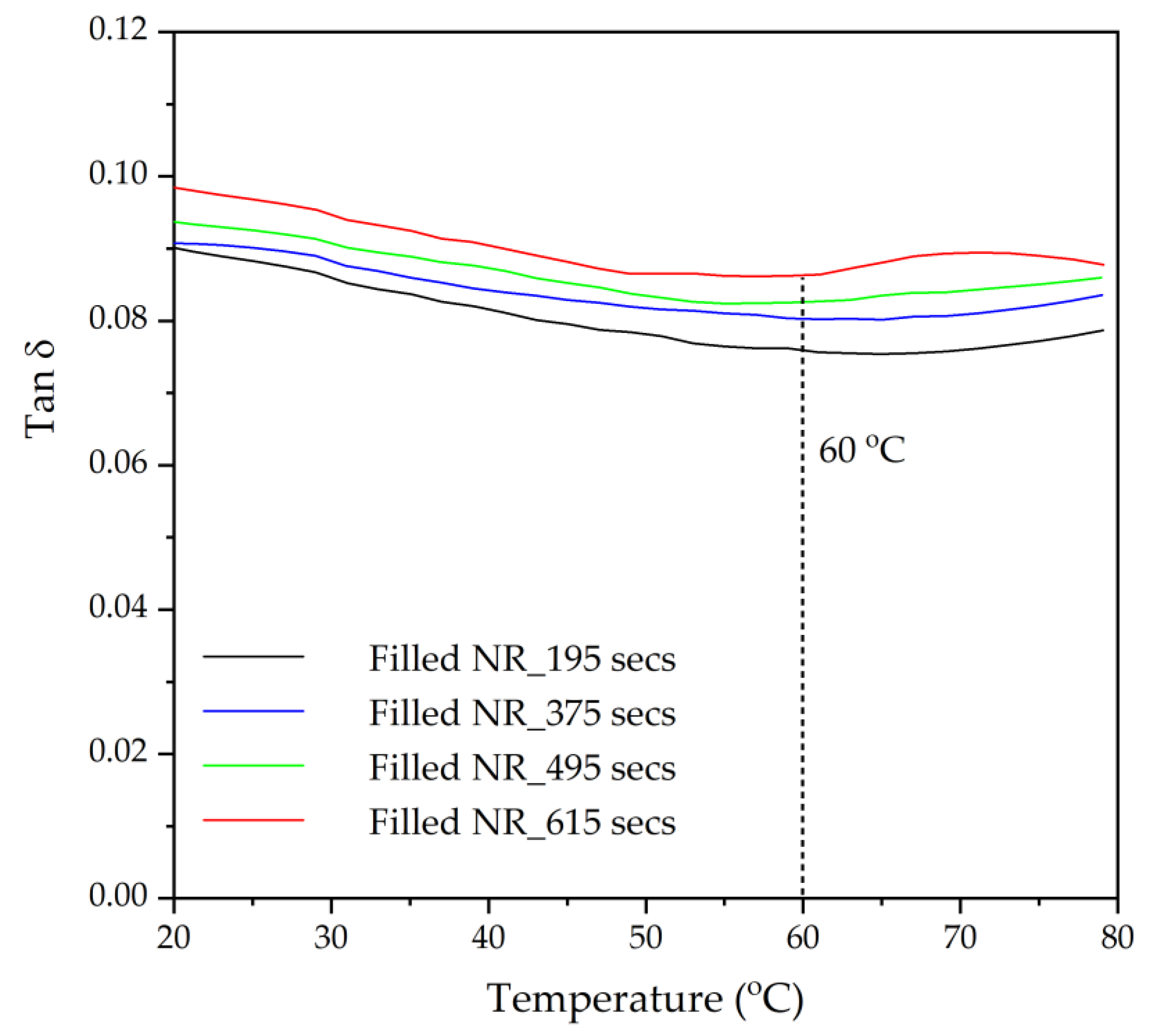 Materials 17 00341 g010