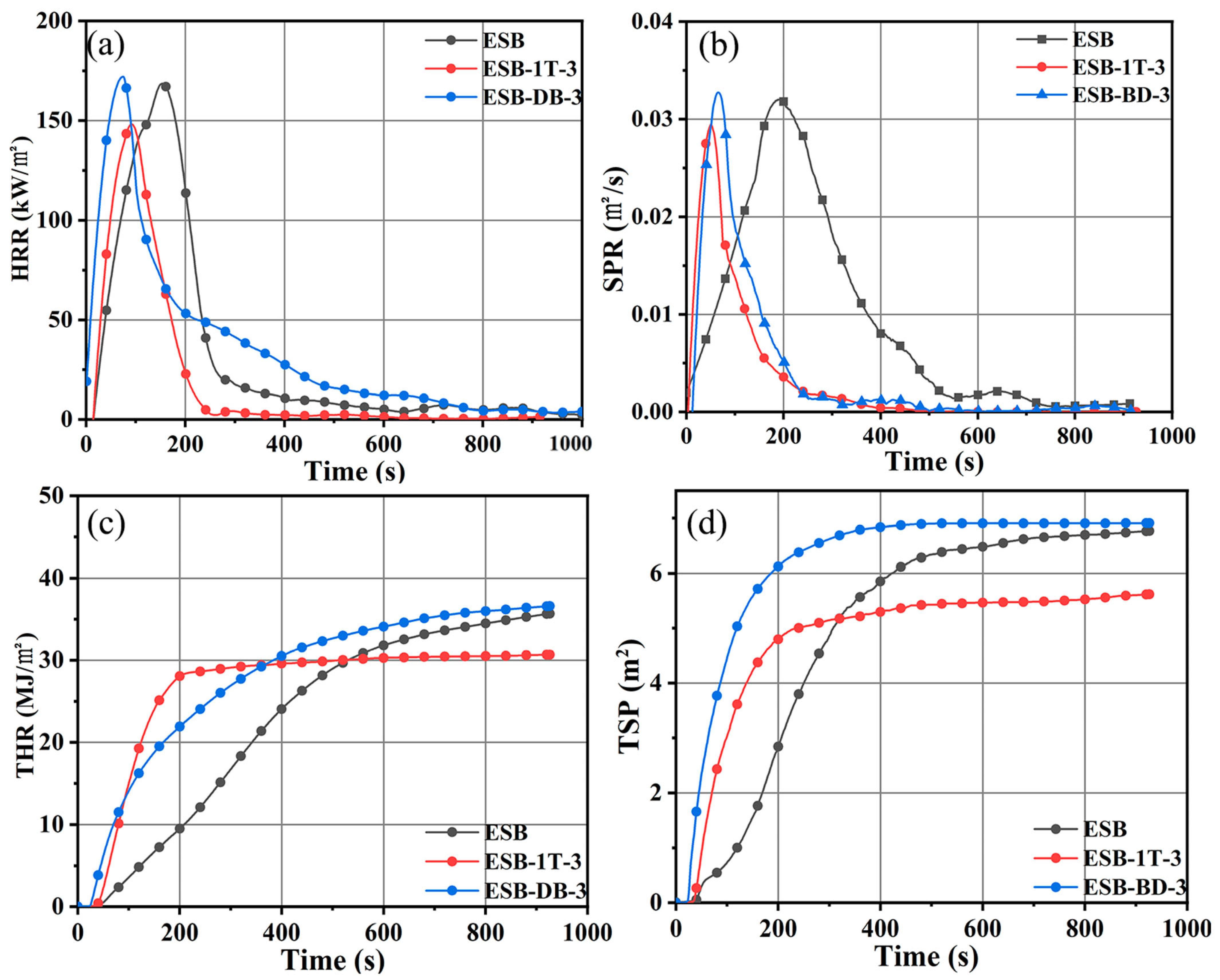 Materials 17 00348 g004