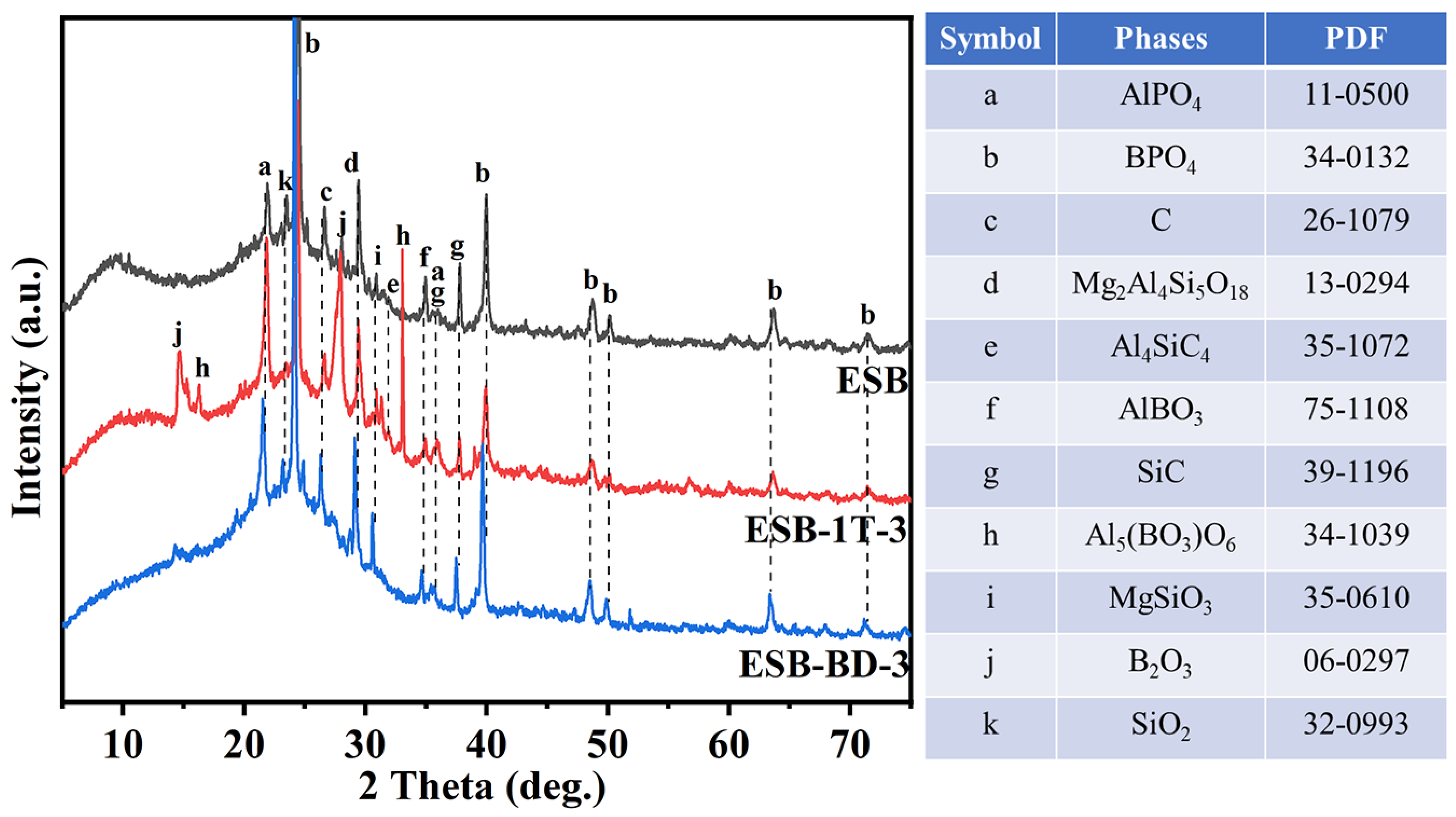 Materials 17 00348 g006