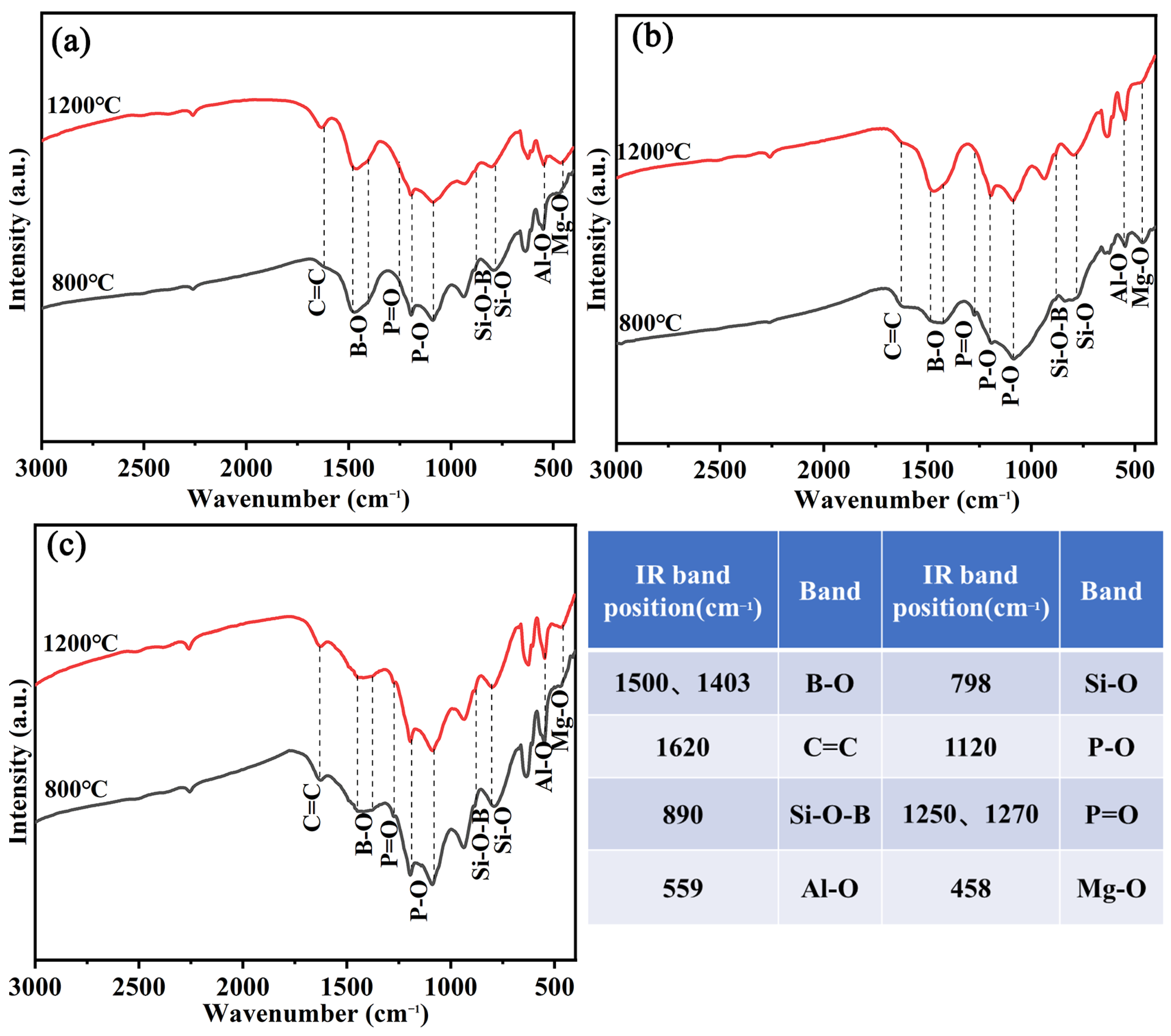 Materials 17 00348 g009