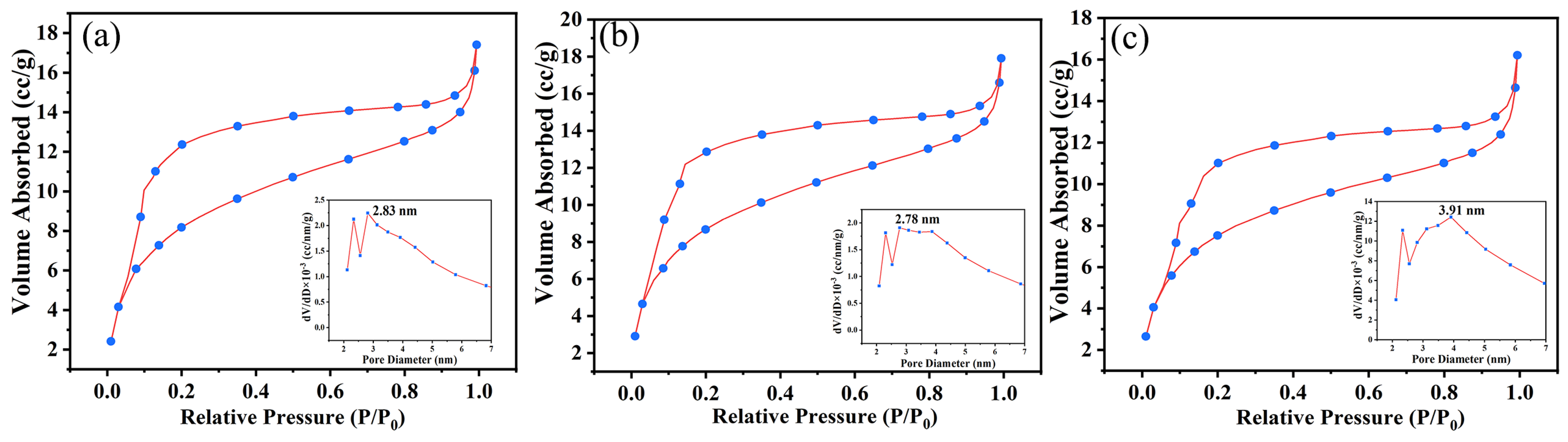Materials 17 00348 g013