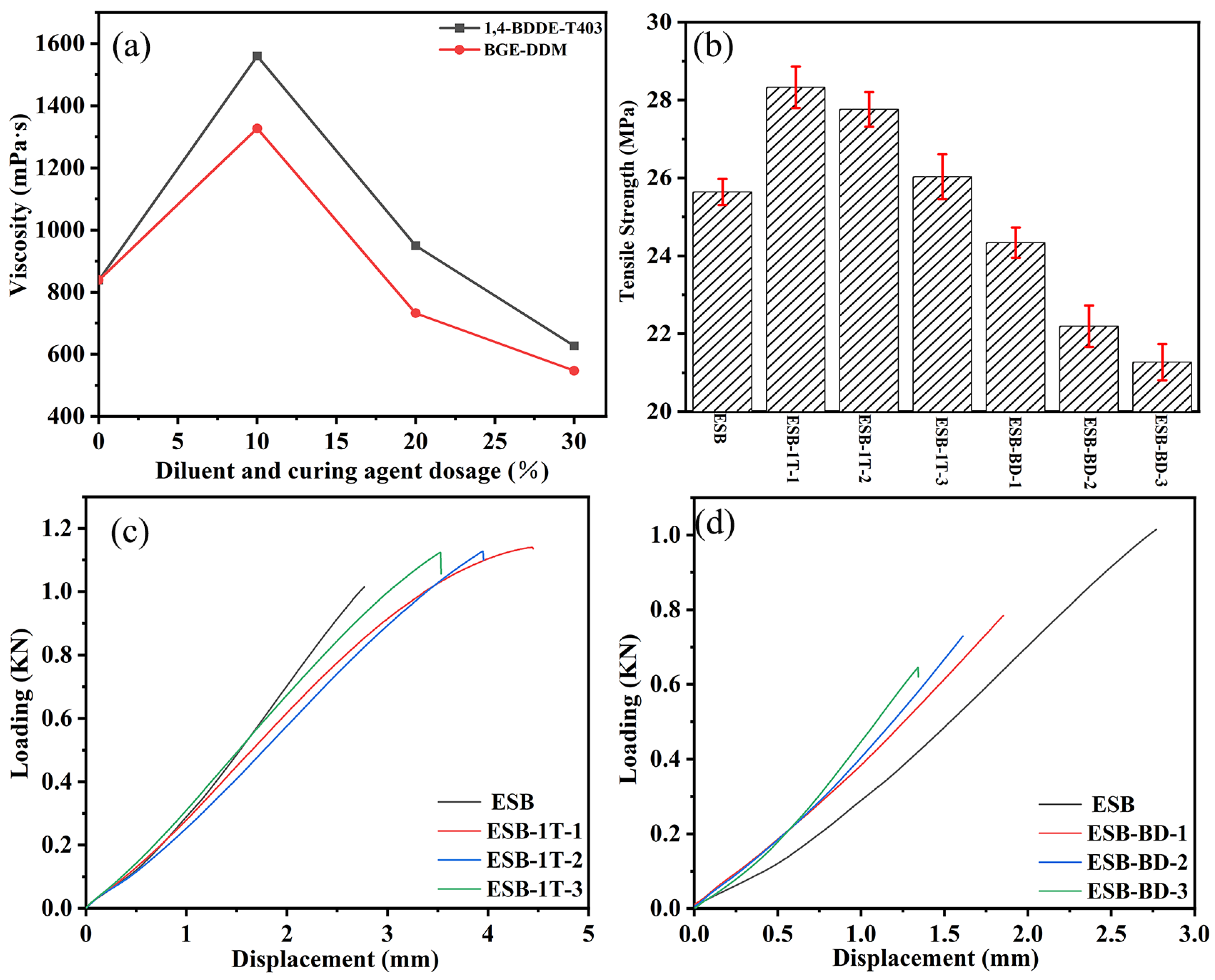 Materials 17 00348 g014