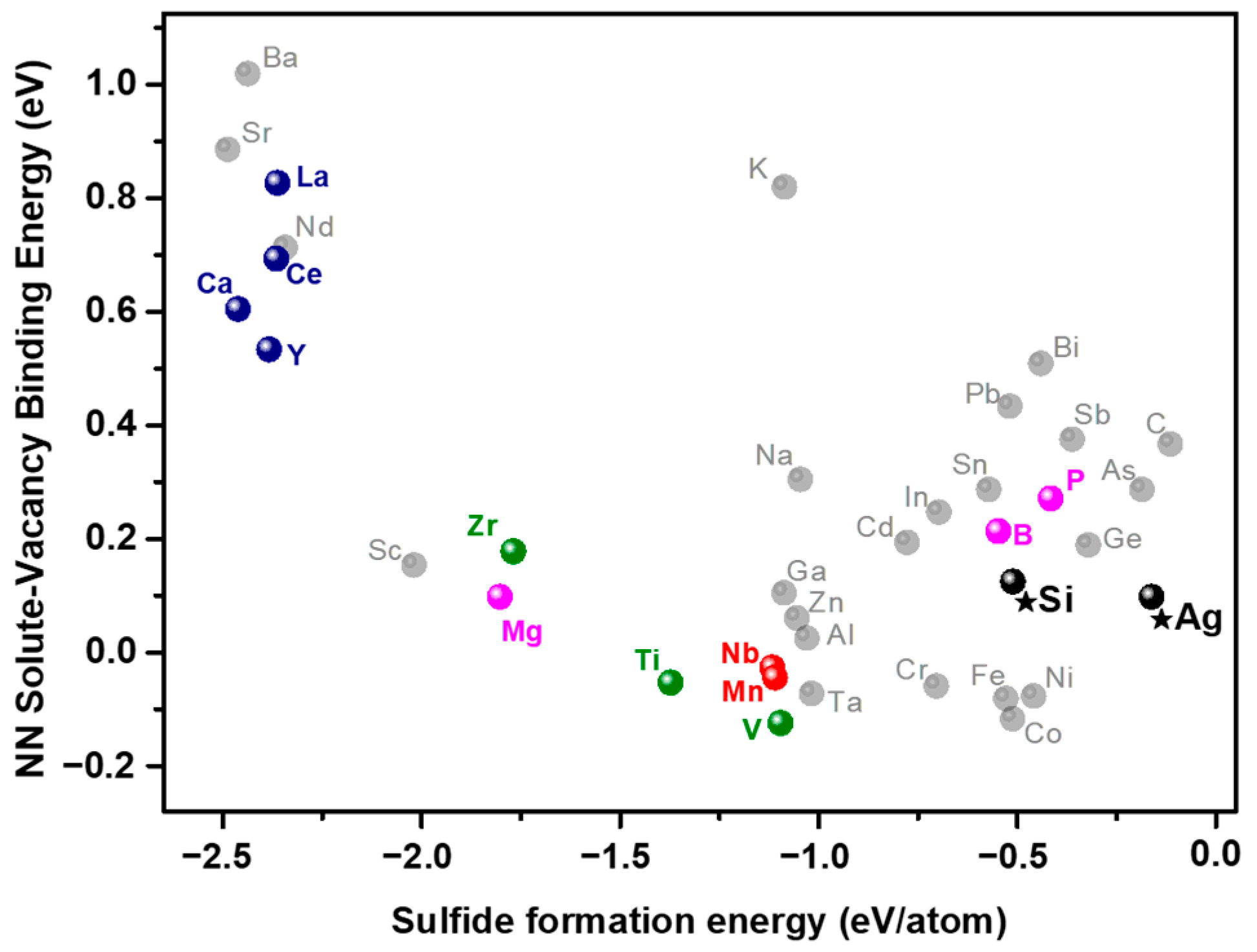Materials 17 00350 g002 Materials 17 00350 g002