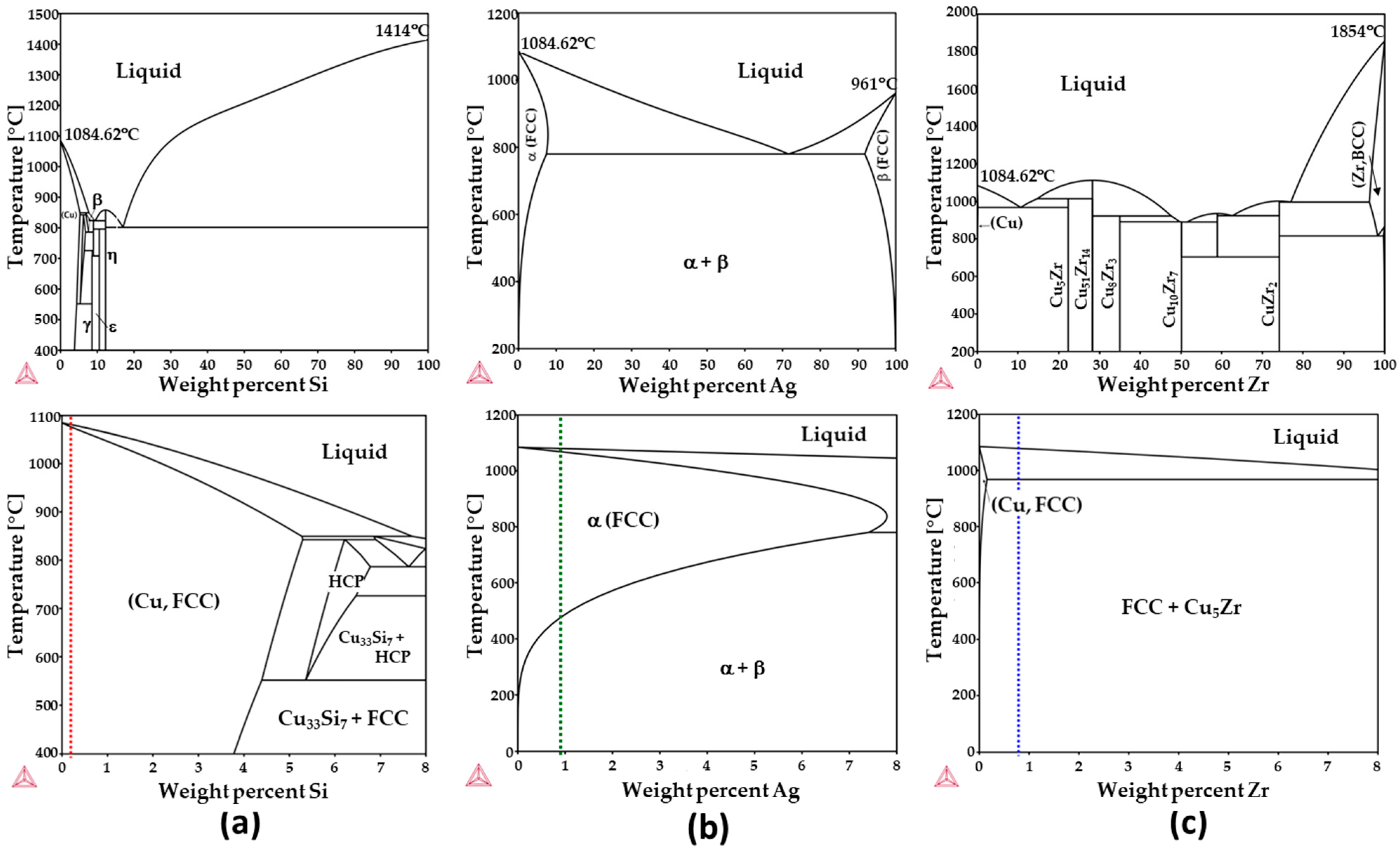 Materials 17 00350 g003 Materials 17 00350 g003