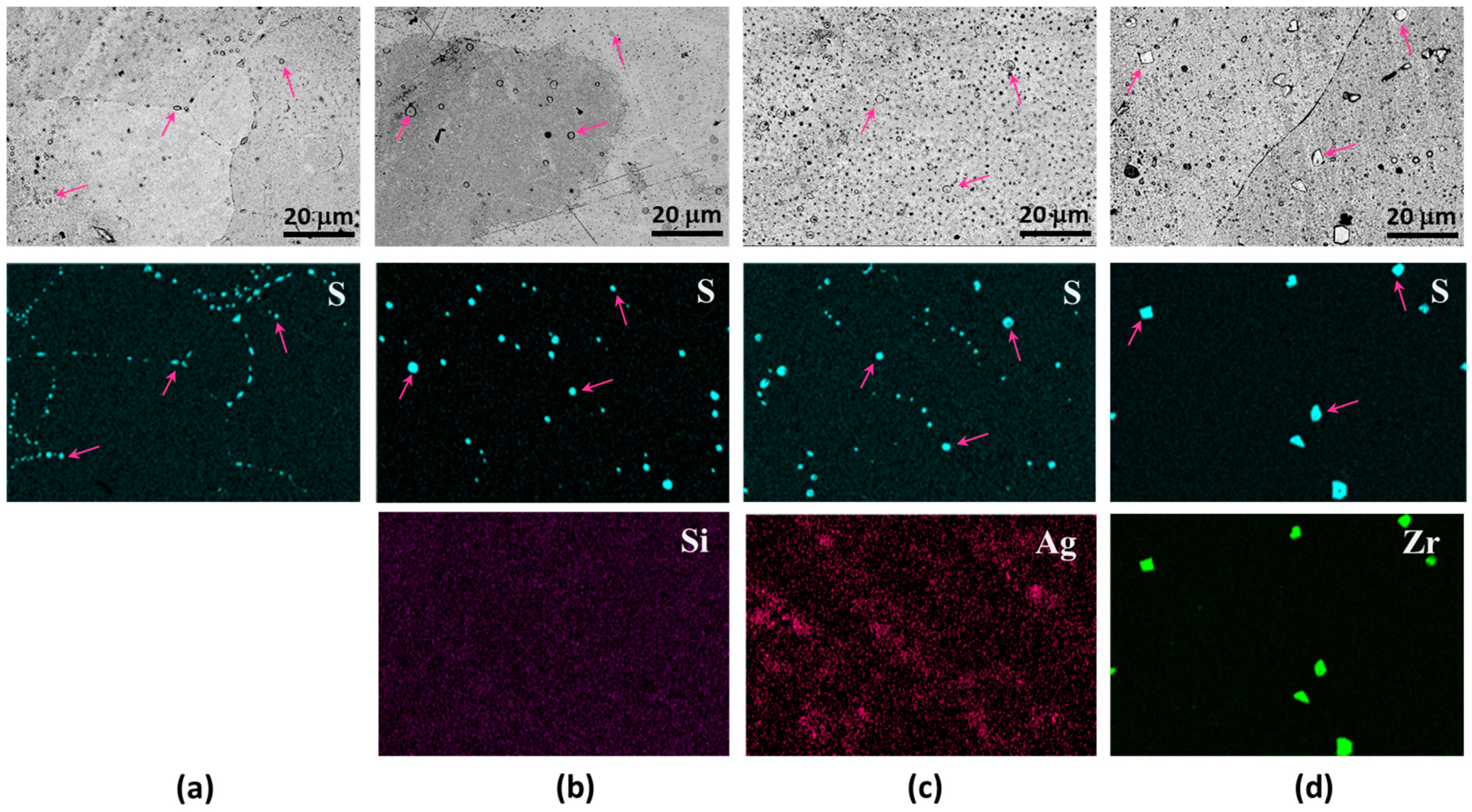 Materials 17 00350 g004 Materials 17 00350 g004