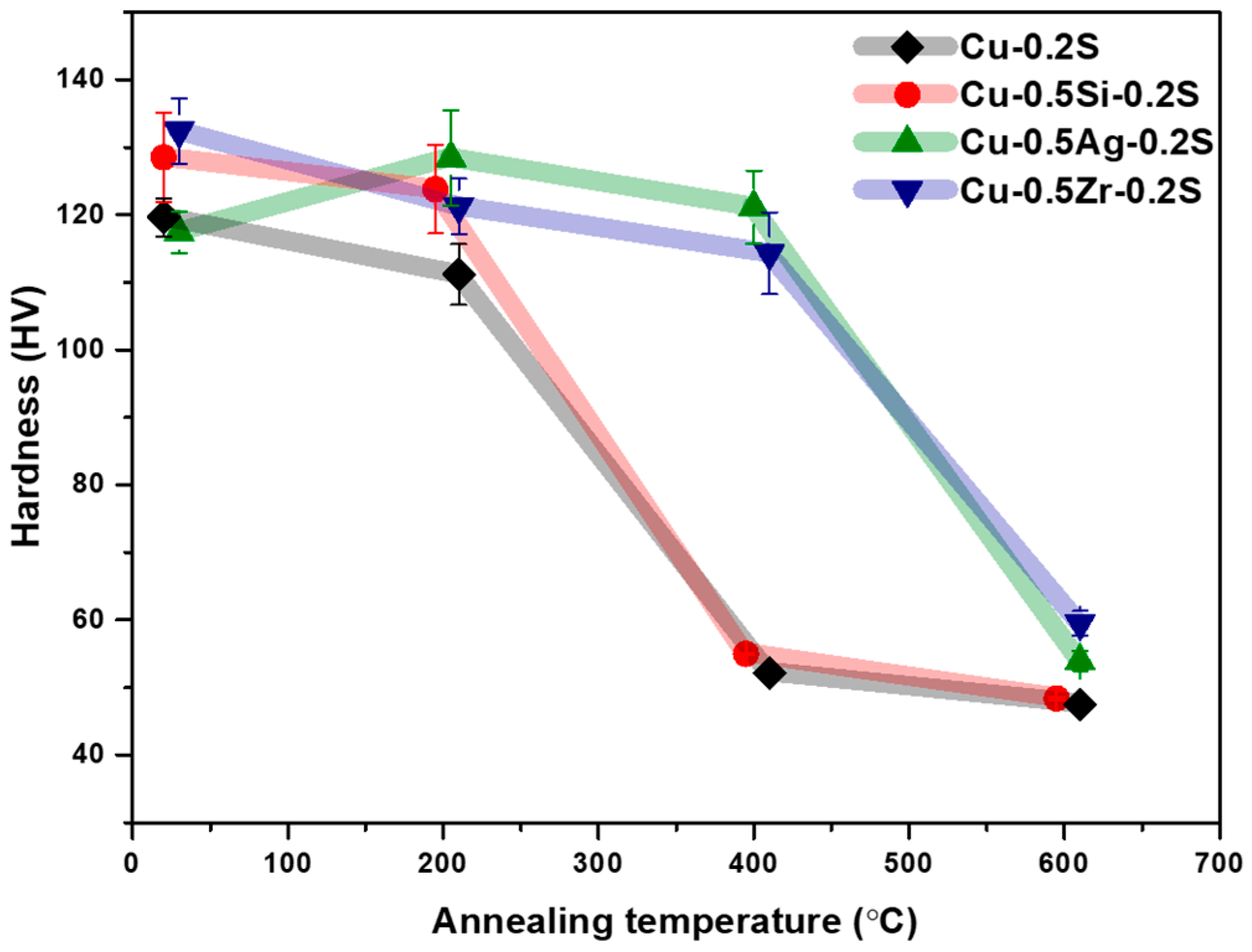 Materials 17 00350 g005 Materials 17 00350 g005
