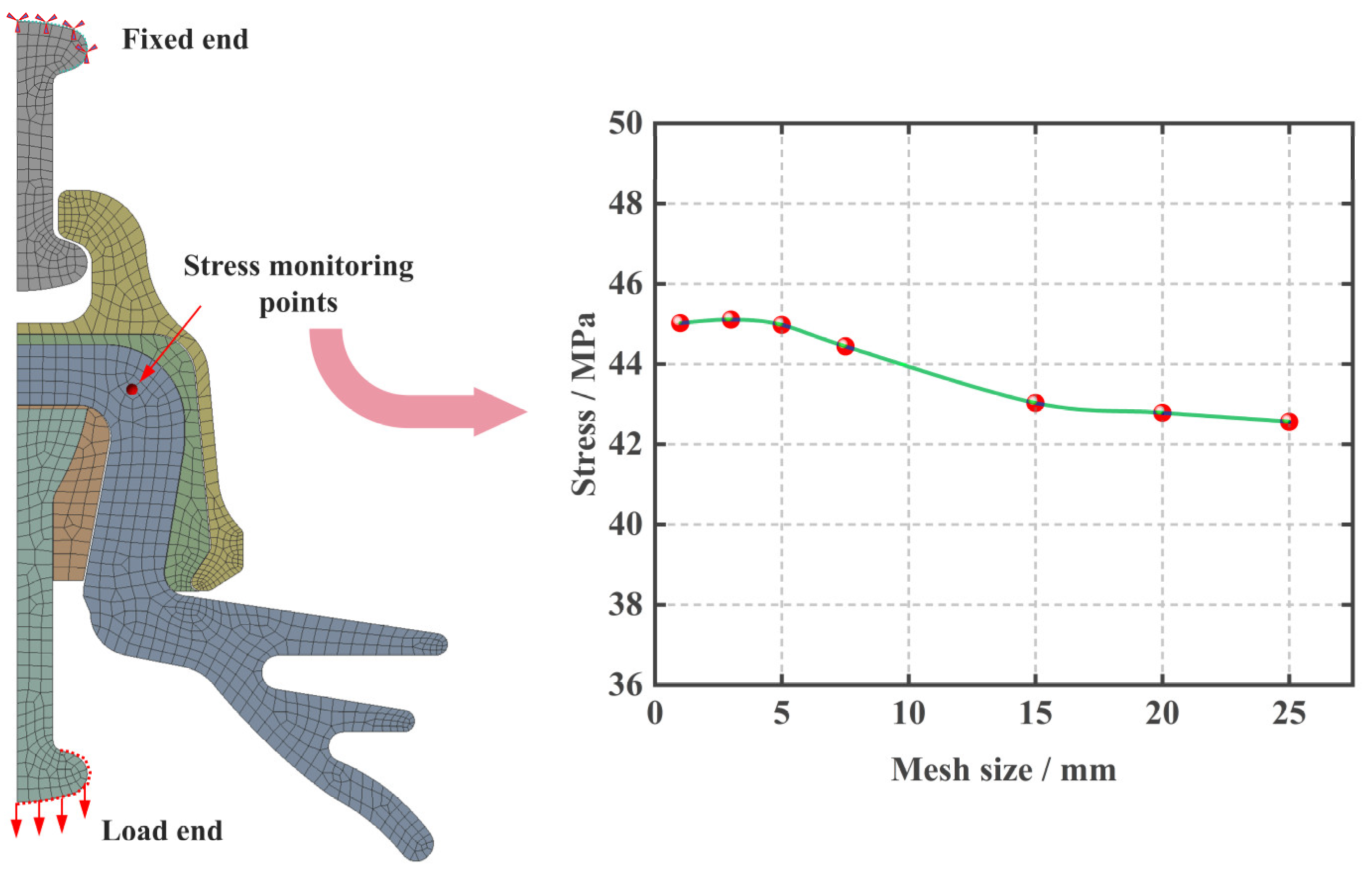 Materials 17 00351 g004