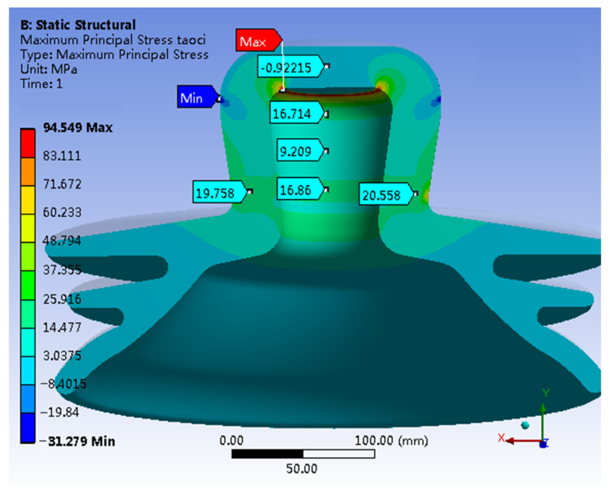 Materials 17 00351 g005