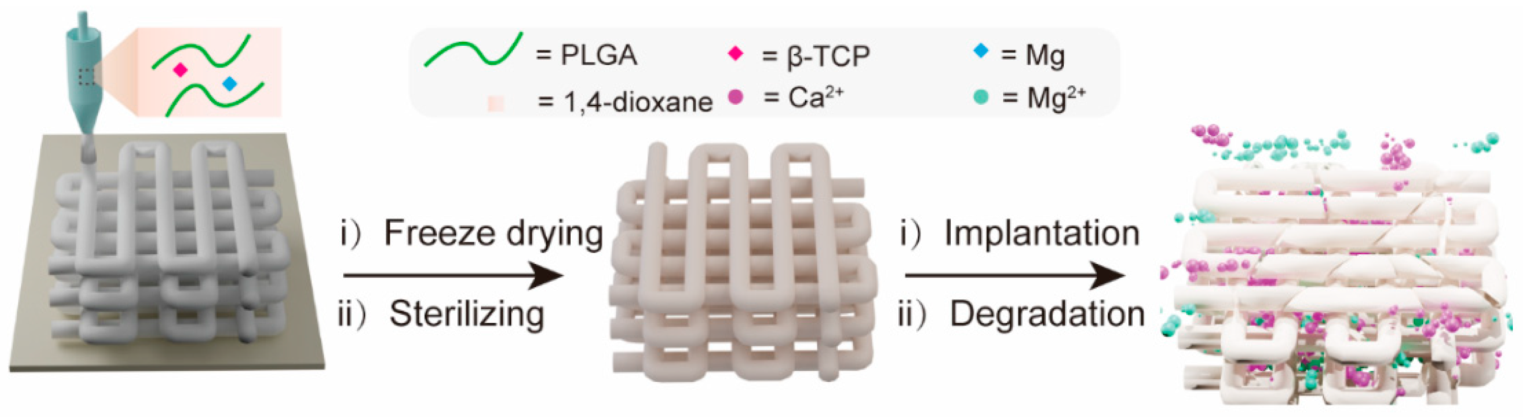 Materials 17 00352 g001