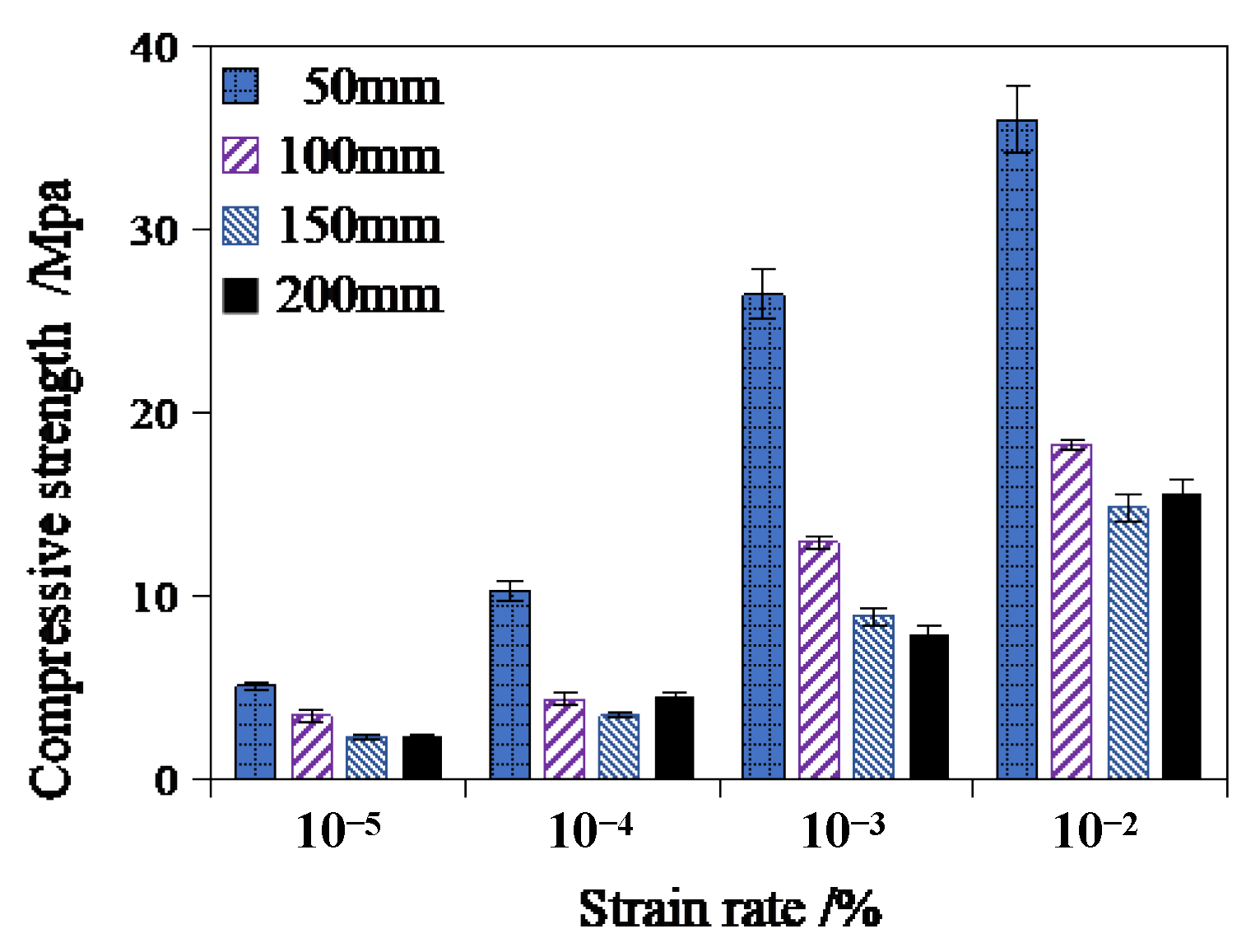 Materials 17 00353 g004