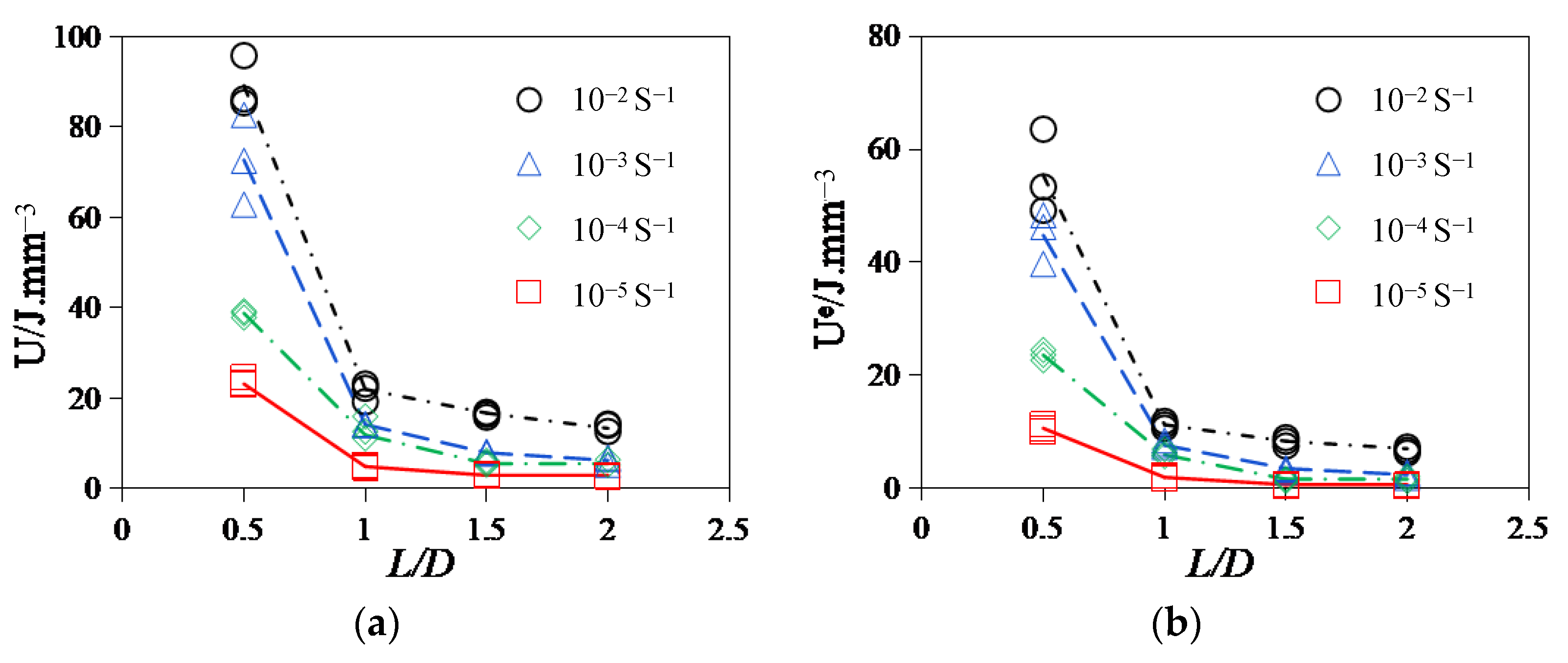 Materials 17 00353 g009a