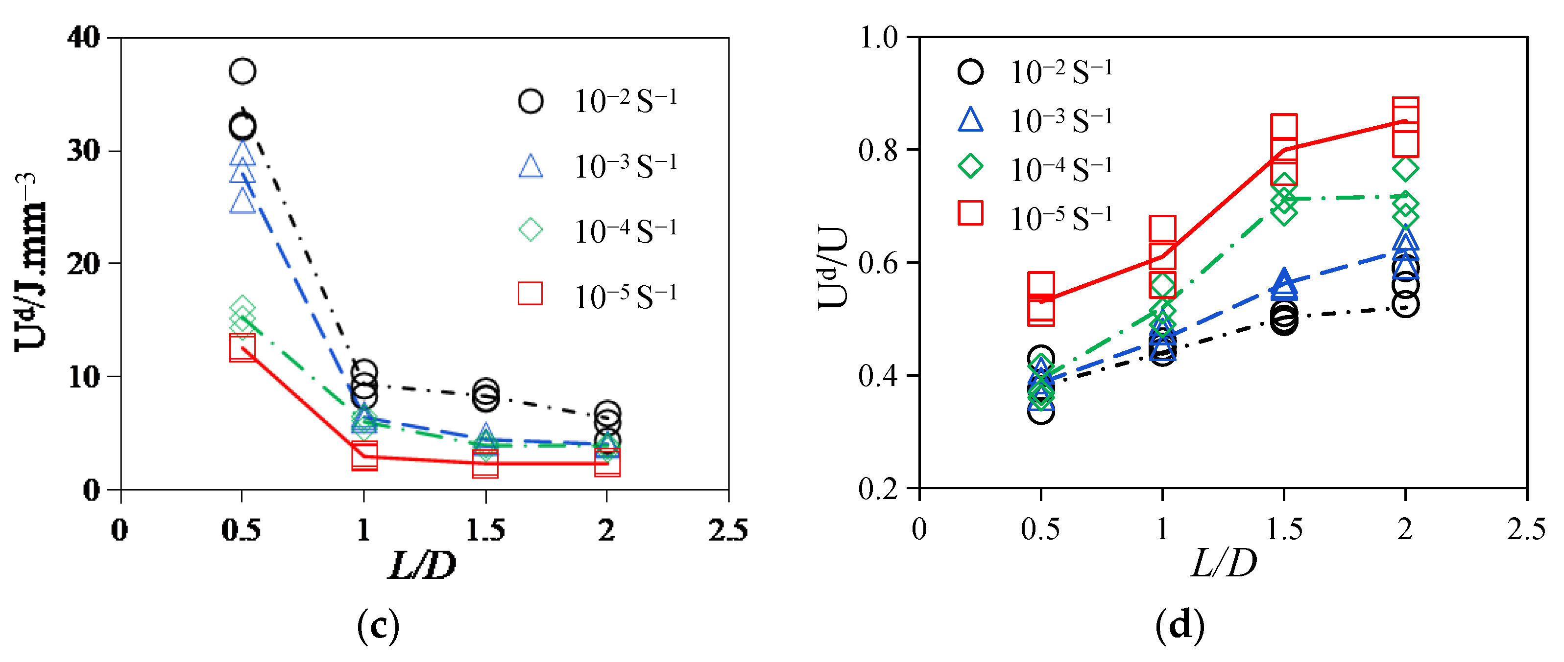 Materials 17 00353 g009b