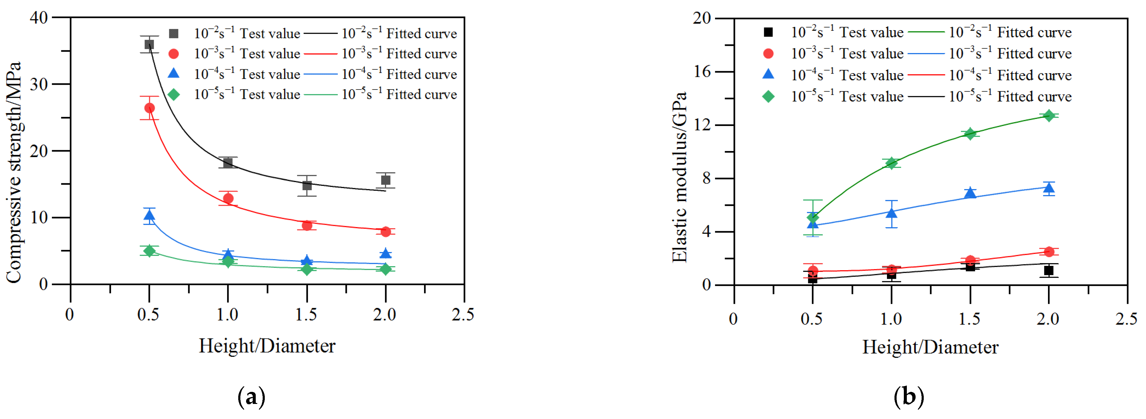 Materials 17 00353 g010