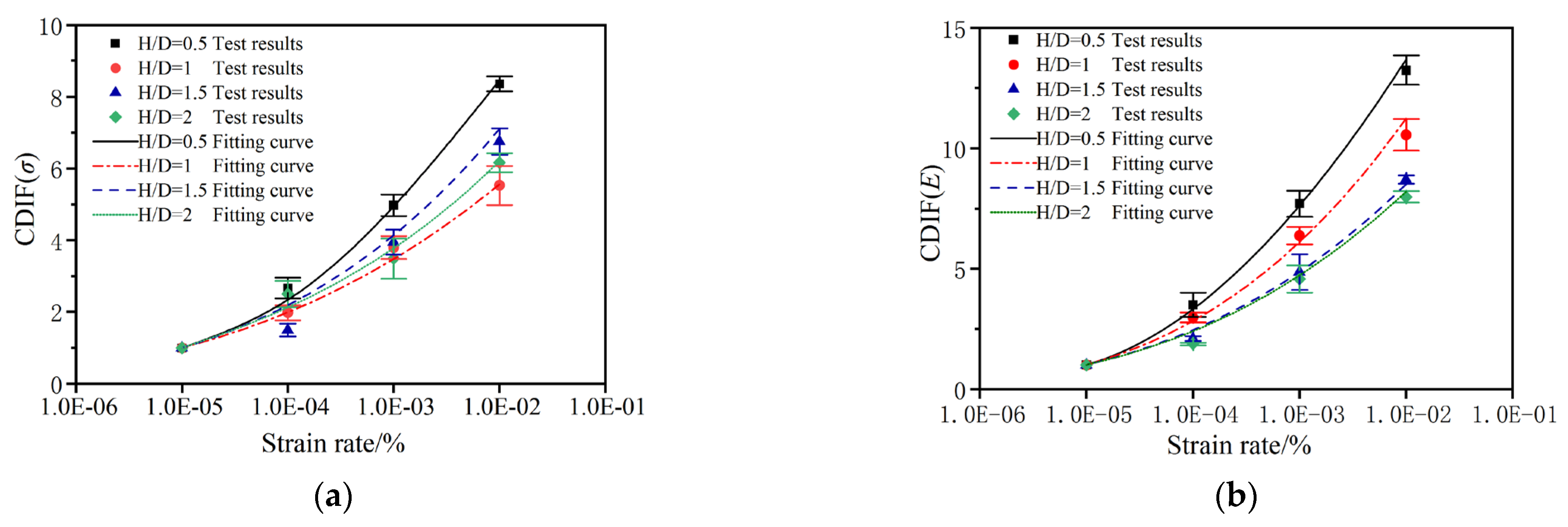 Materials 17 00353 g011