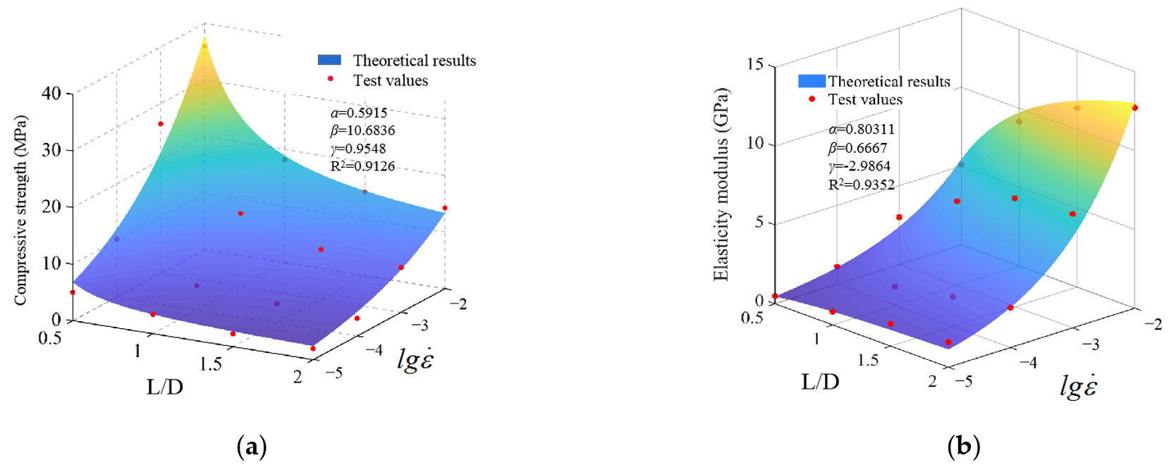 Materials 17 00353 g012