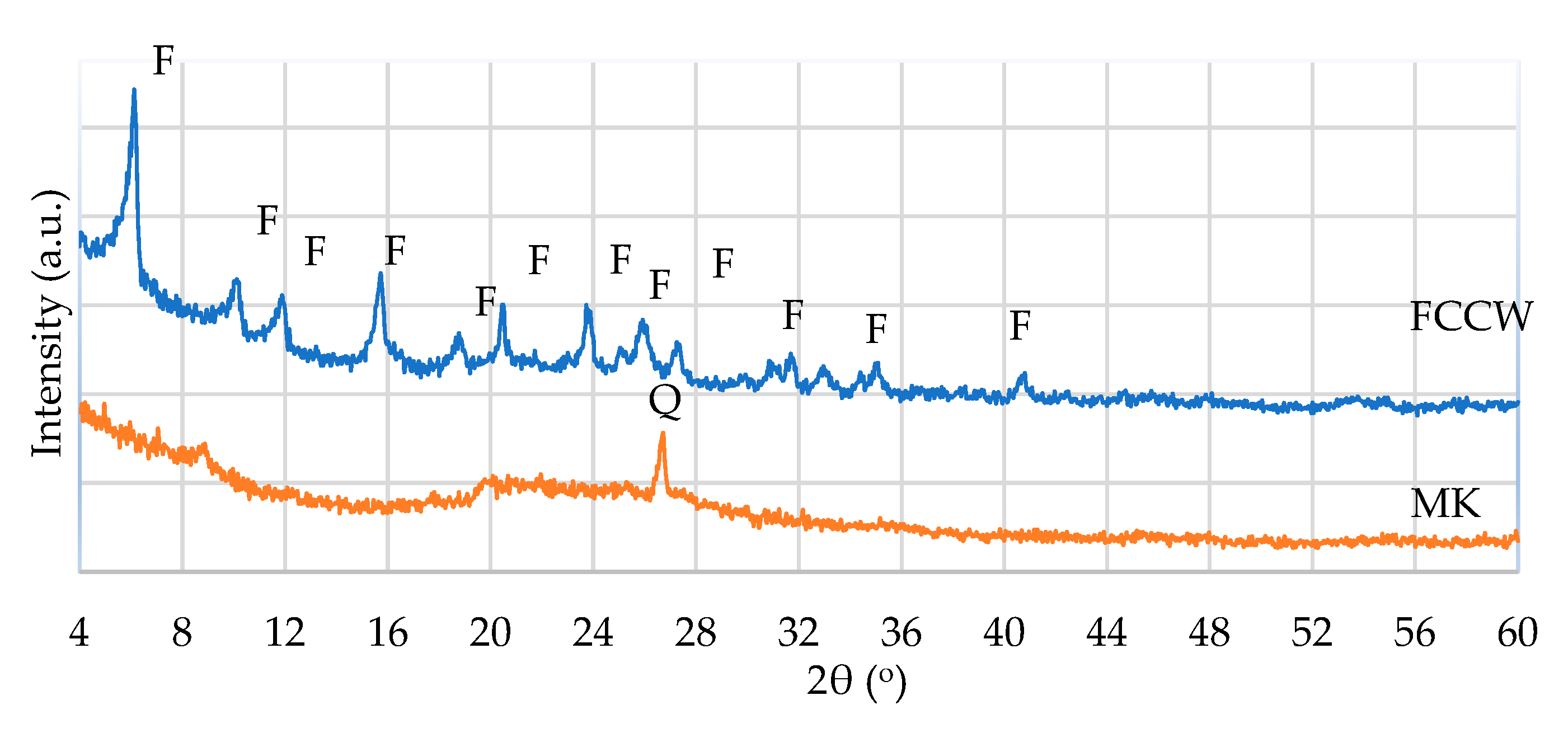Materials 17 00354 g001