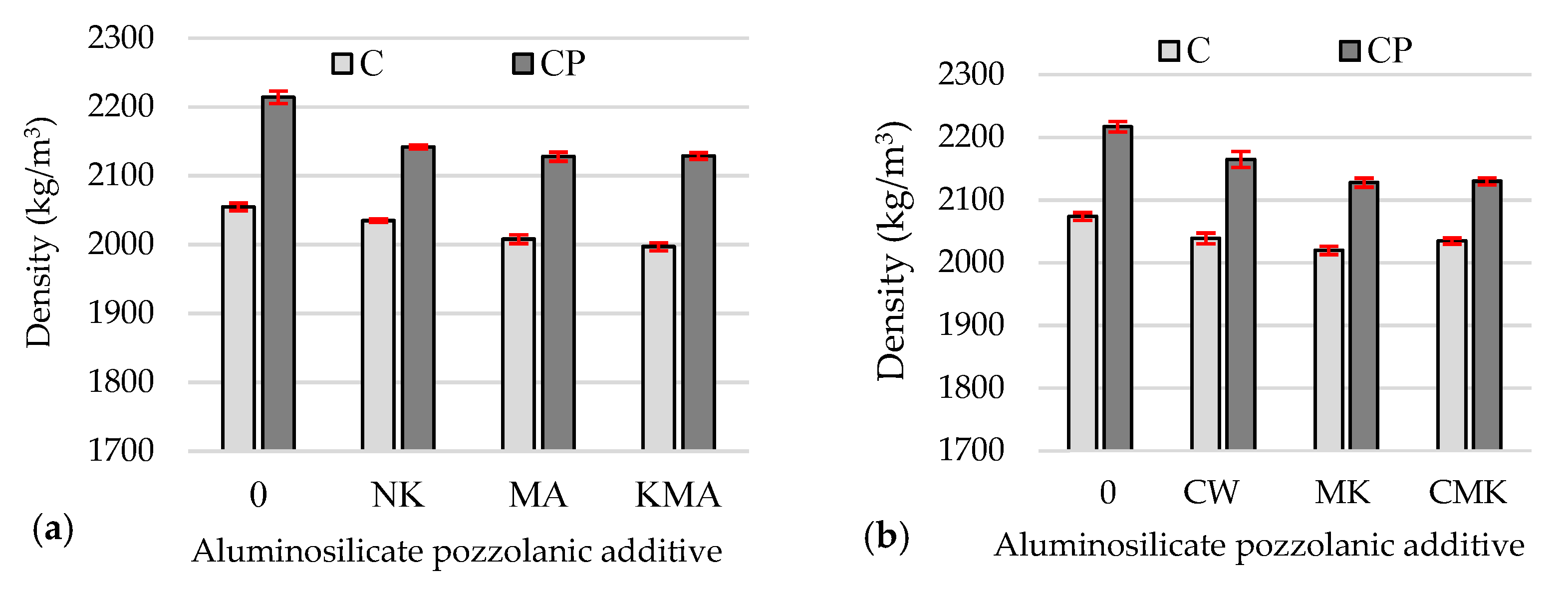 Materials 17 00354 g006