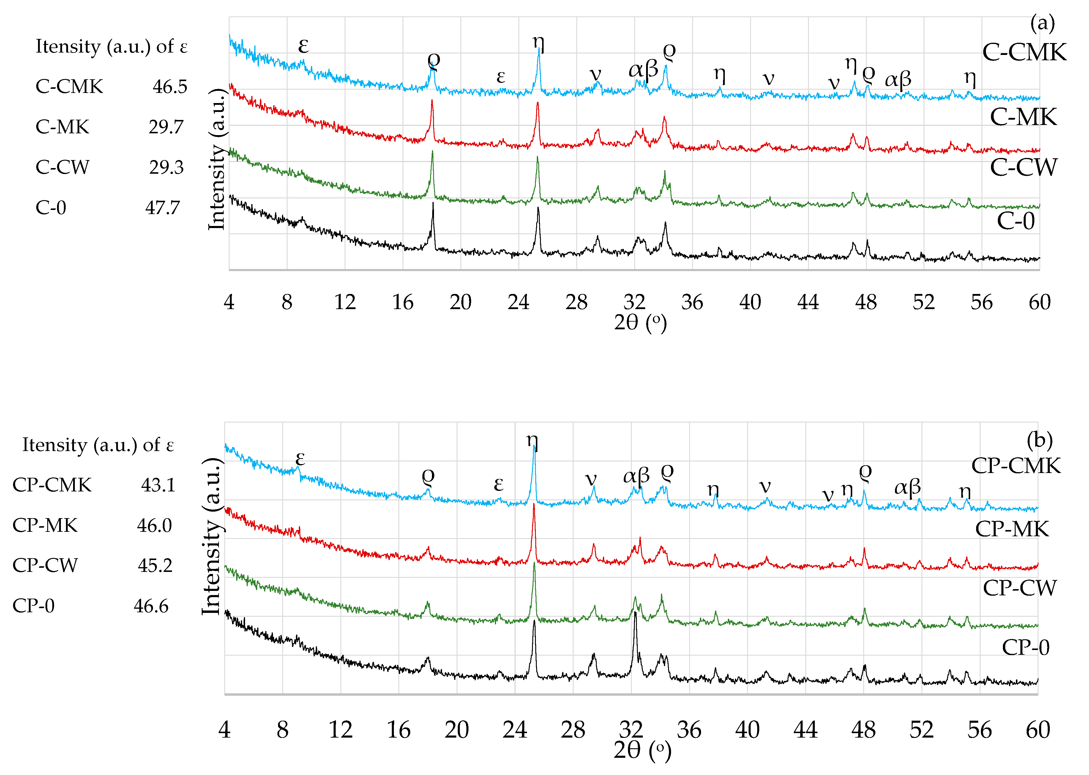 Materials 17 00354 g008