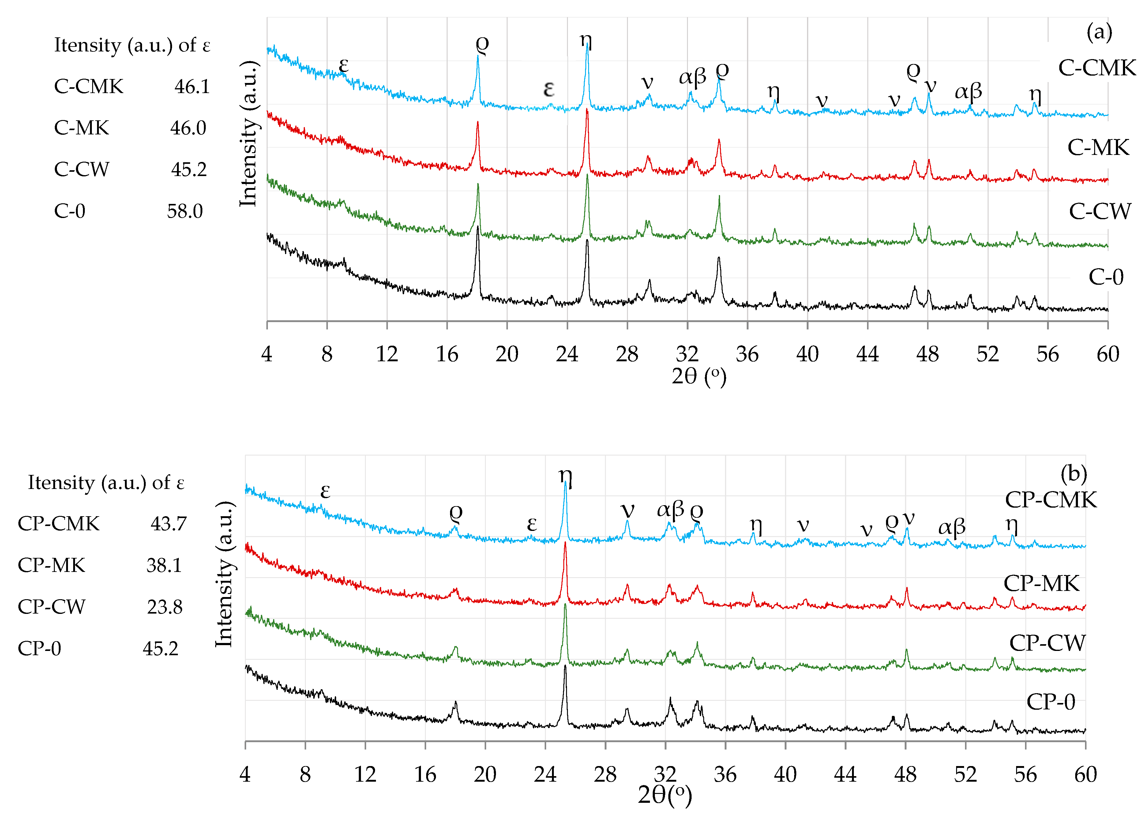 Materials 17 00354 g009