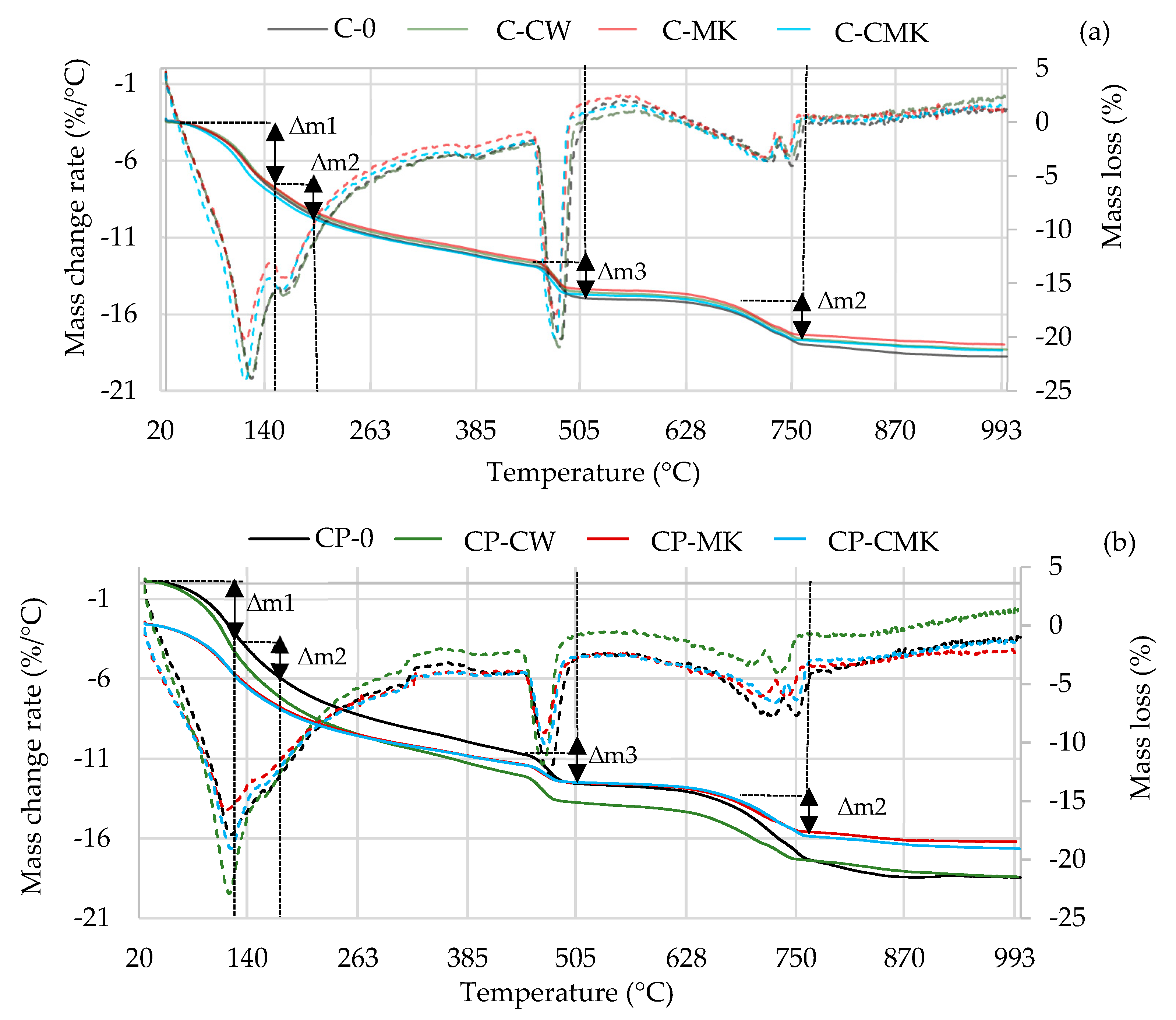 Materials 17 00354 g010