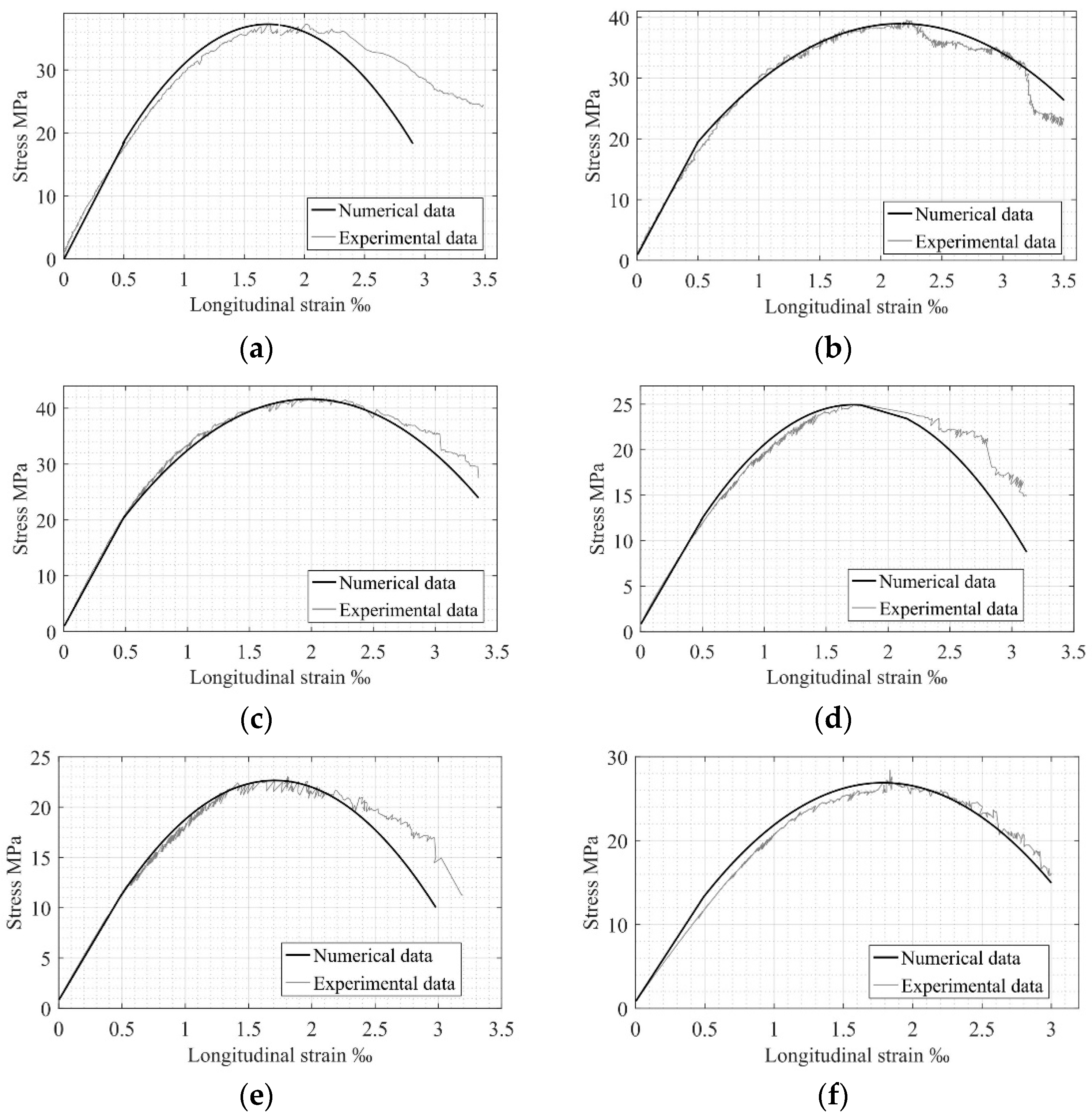 Materials 17 00355 g002