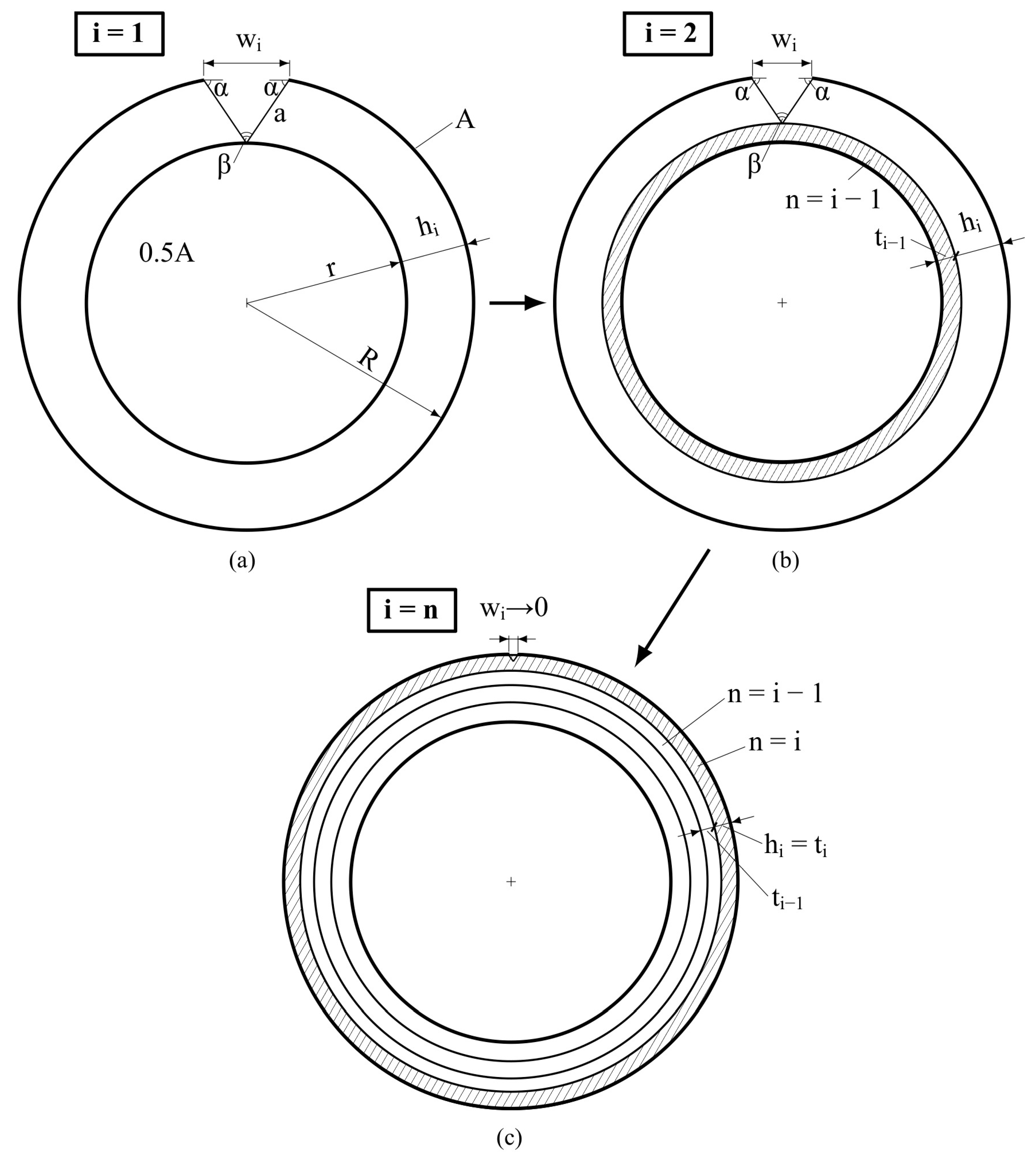 Materials 17 00355 g007