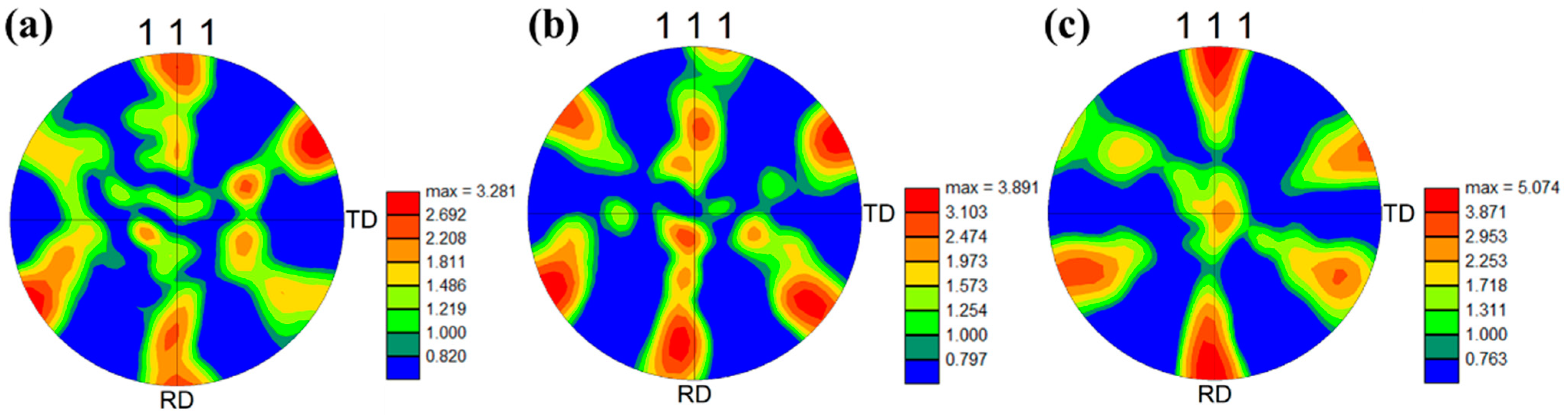 Materials 17 00356 g003