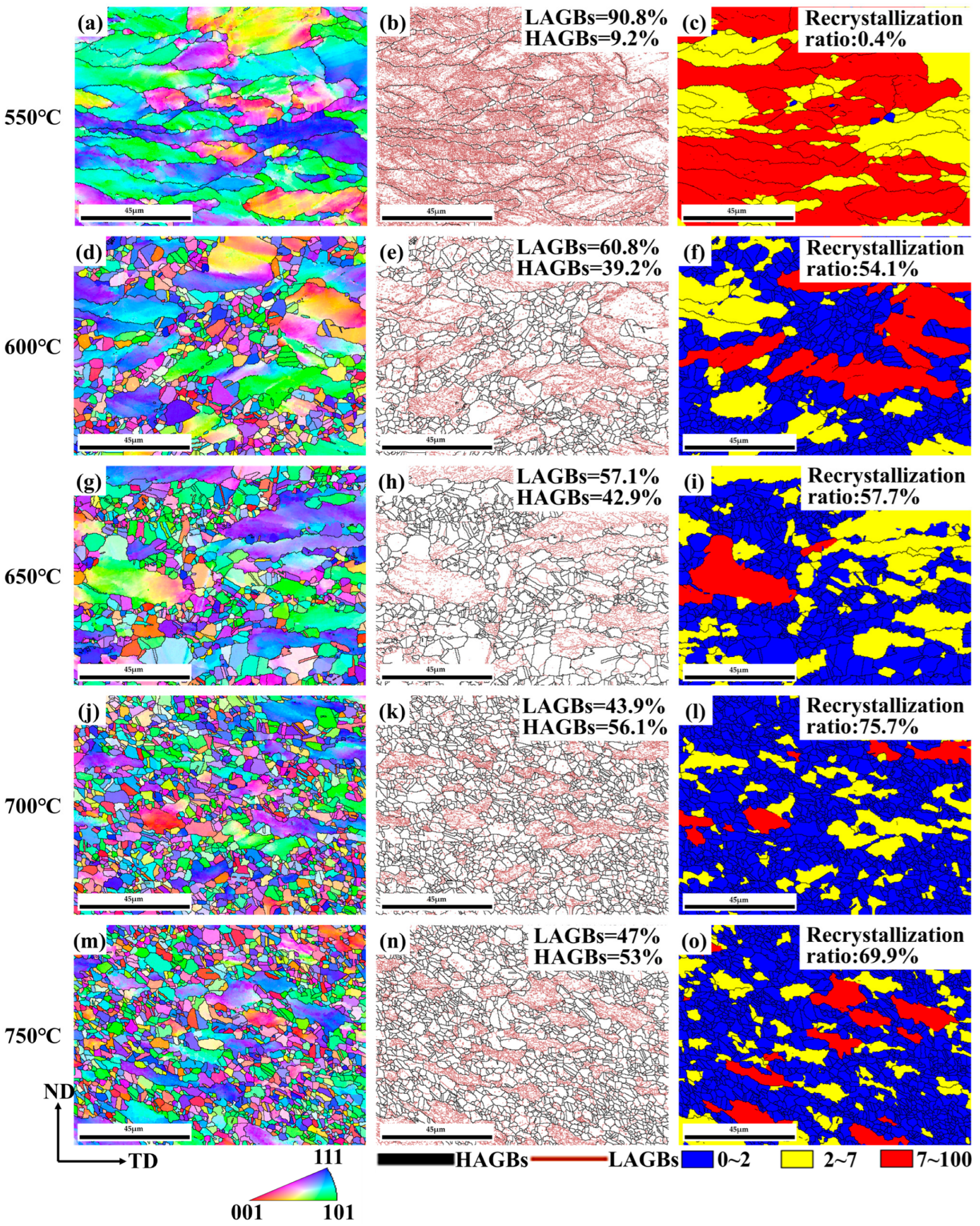 Materials 17 00356 g005