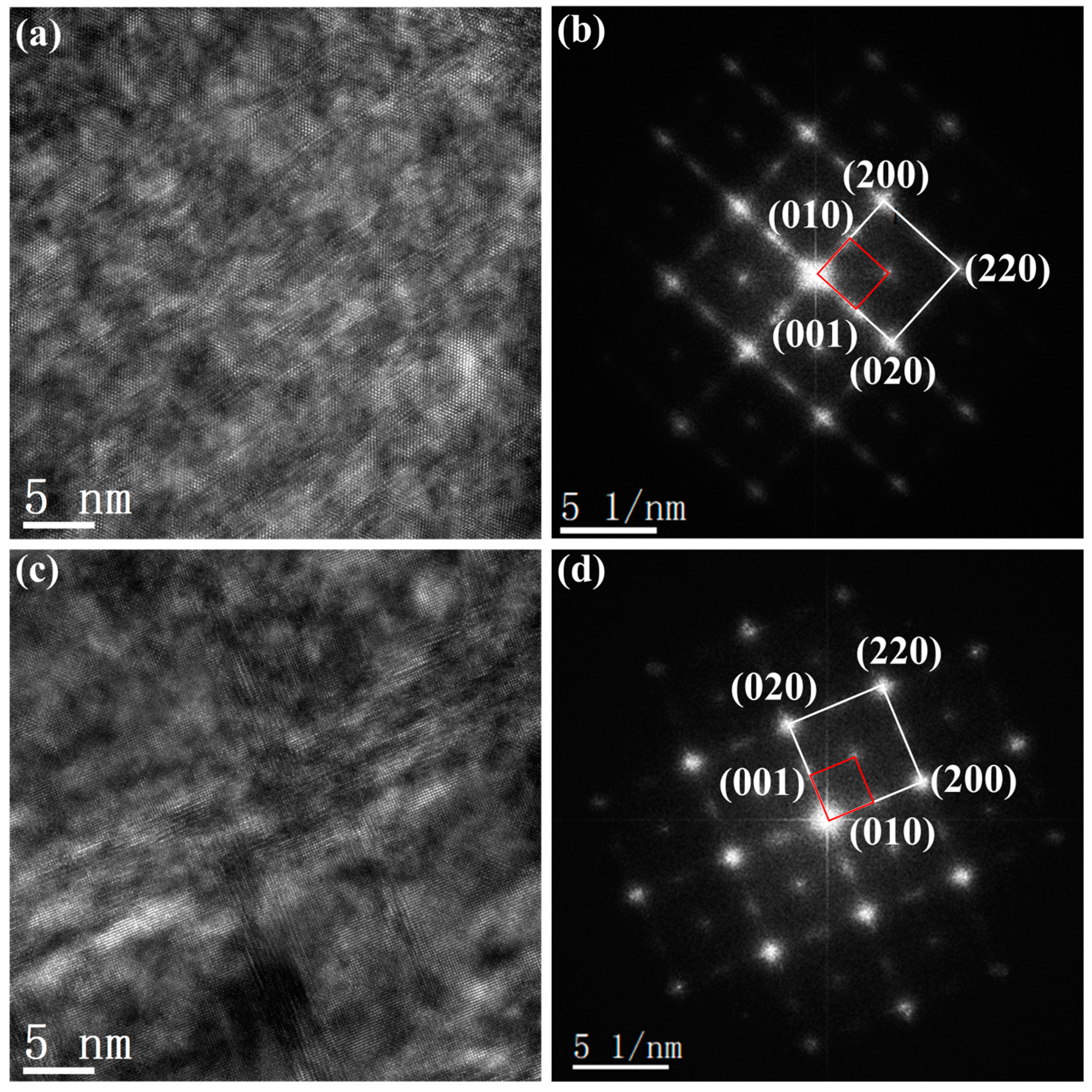 Materials 17 00356 g011