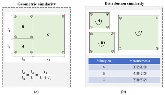 Materials 17 00357 g003