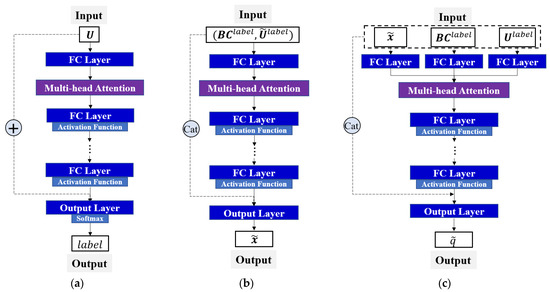 Materials 17 00357 g004