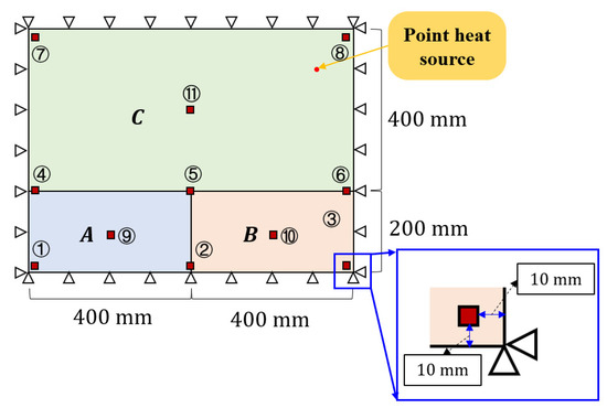 Materials 17 00357 g005