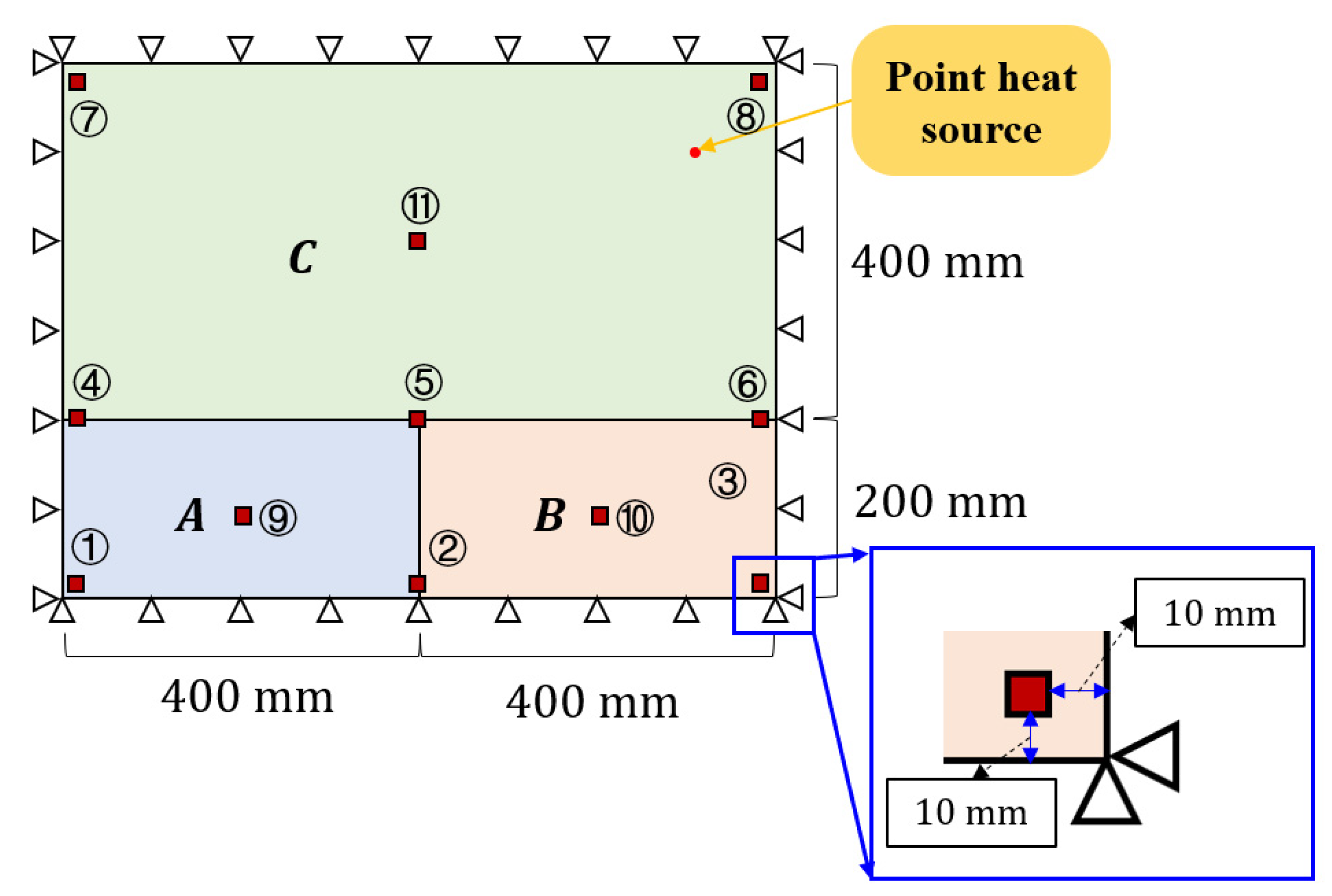 Materials 17 00357 g005