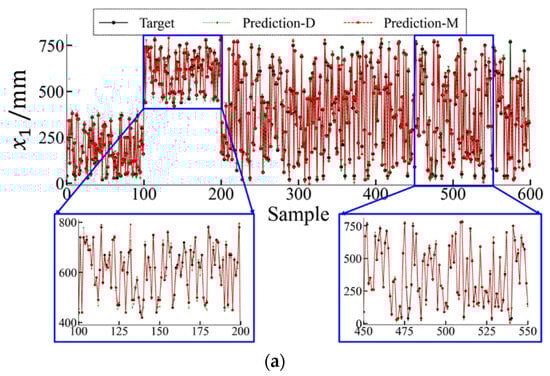 Materials 17 00357 g007a