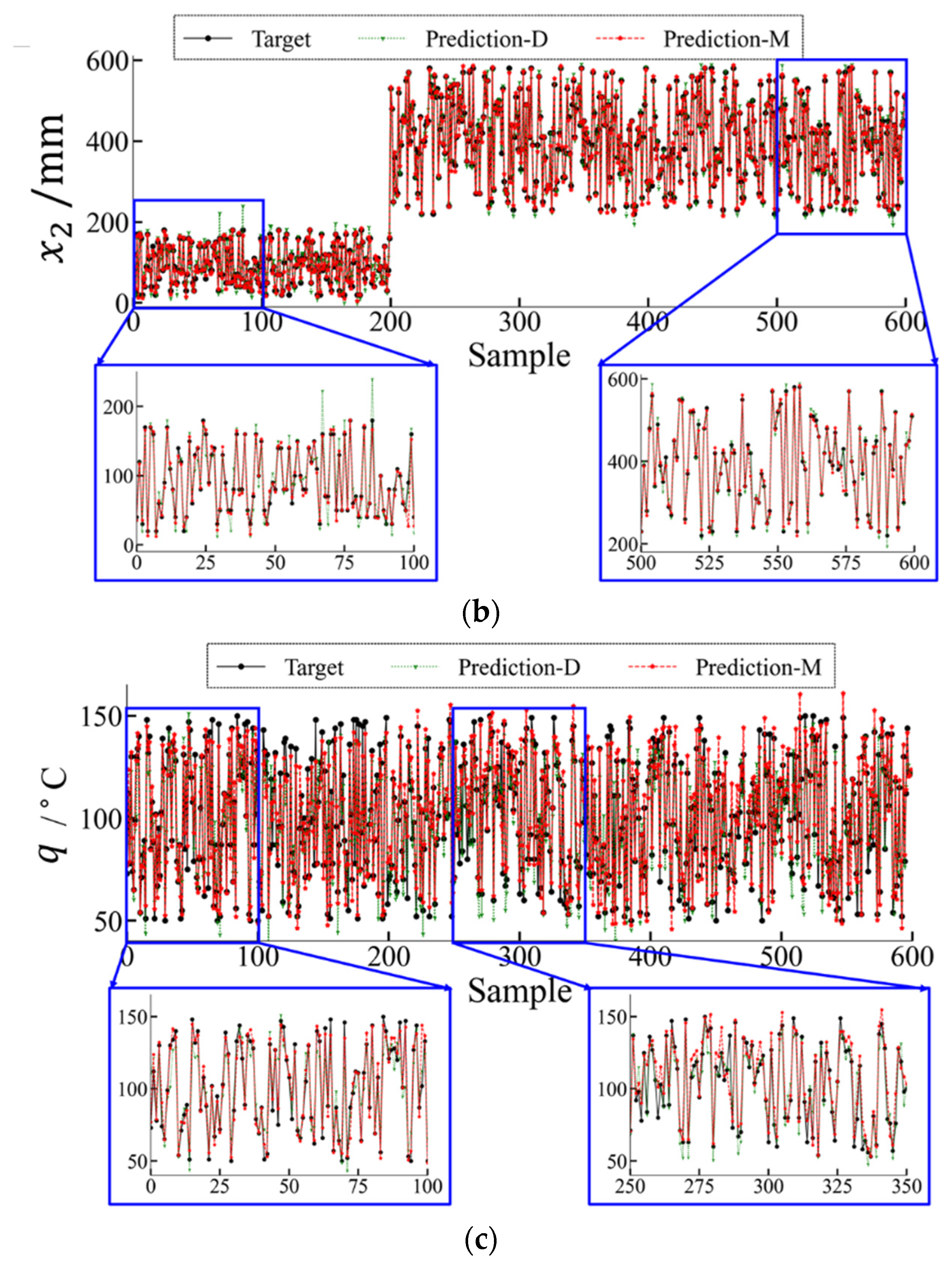 Materials 17 00357 g007b