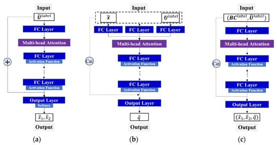 Materials 17 00357 g011