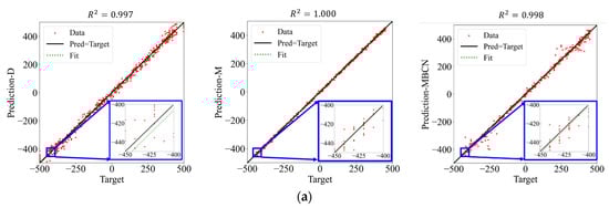 Materials 17 00357 g0a1a