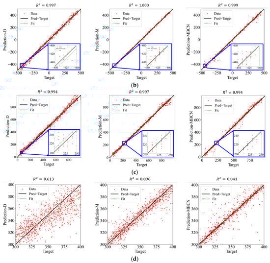 Materials 17 00357 g0a1b