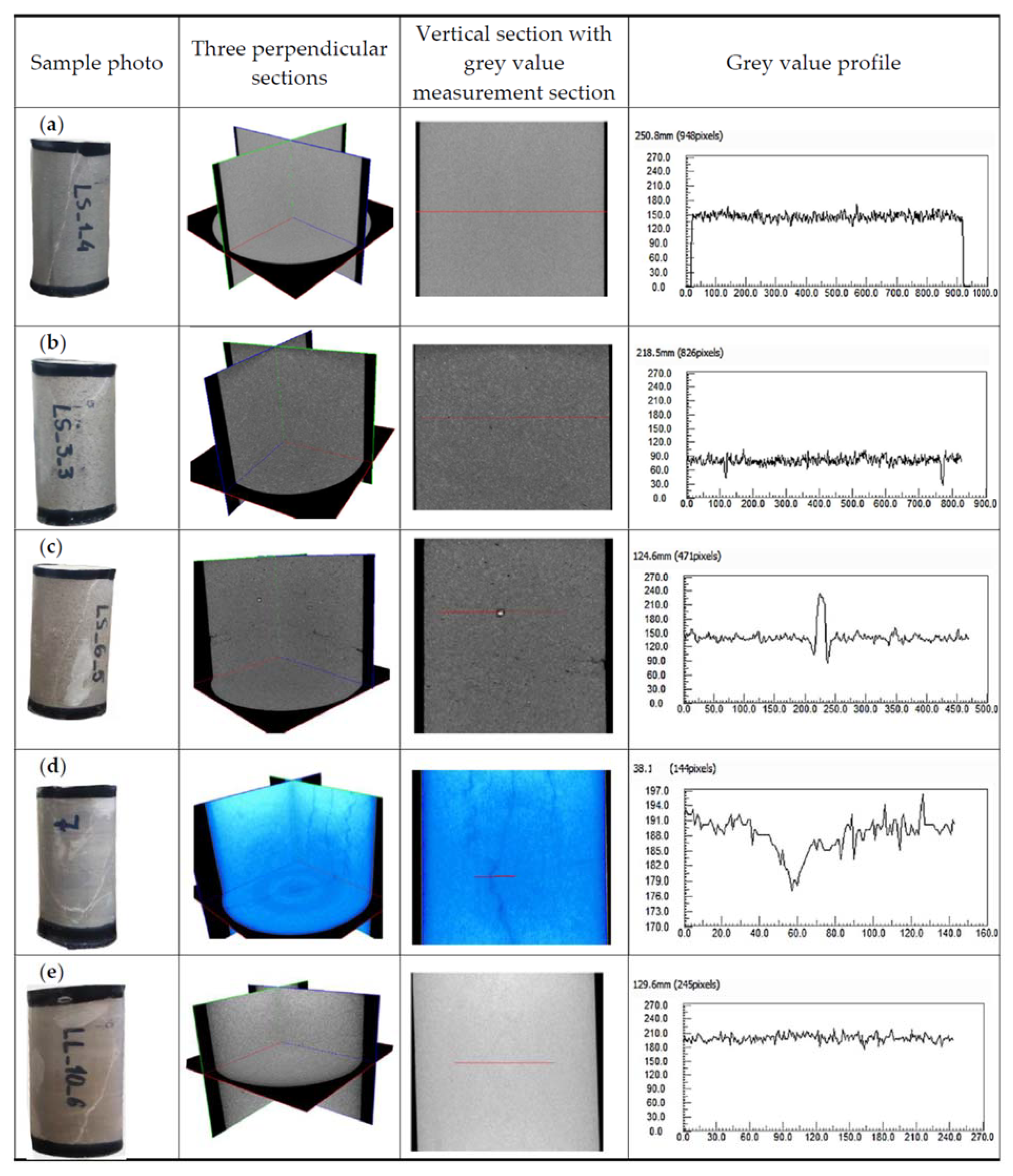 Materials 17 00359 g008