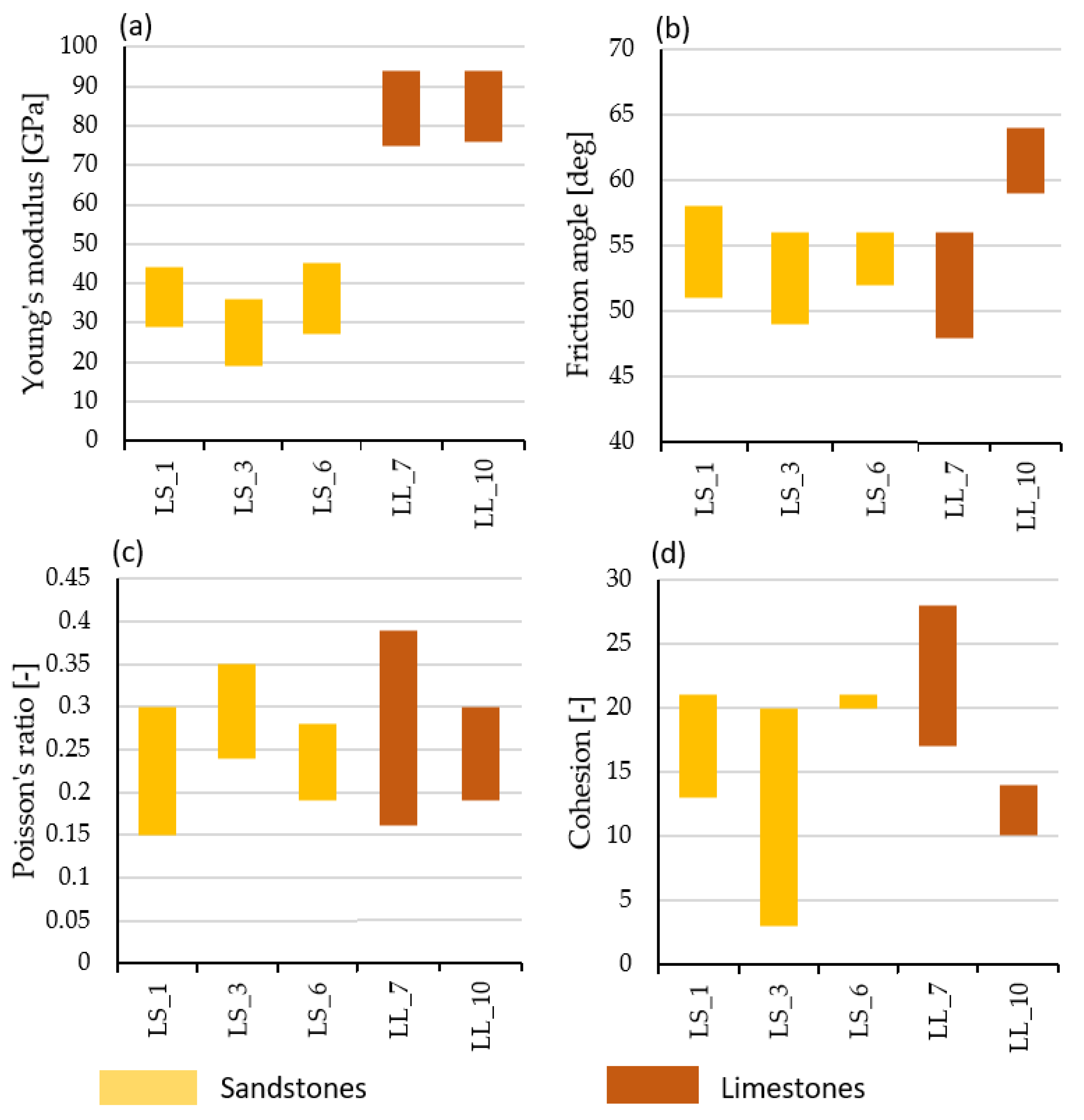 Materials 17 00359 g009