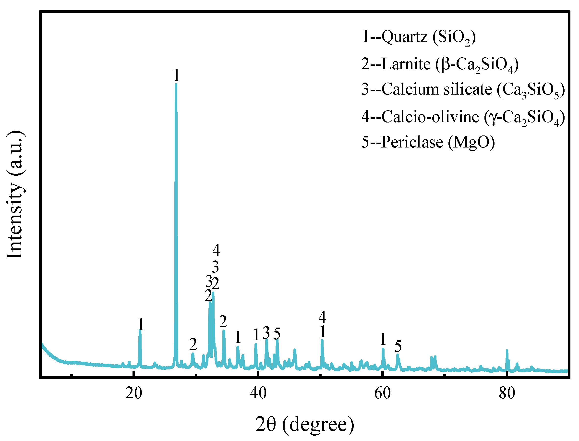 Materials 17 00360 g001