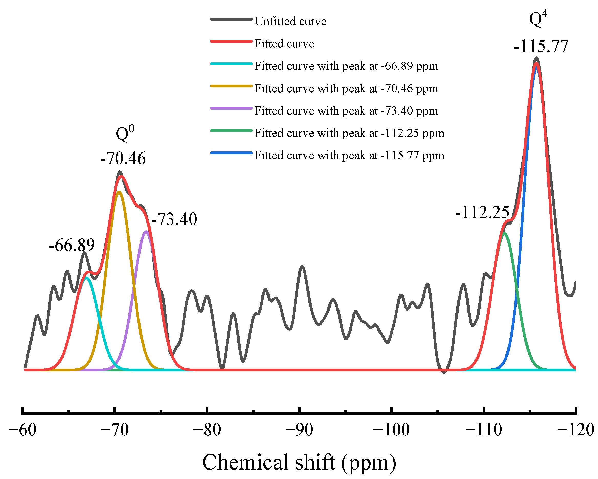 Materials 17 00360 g004