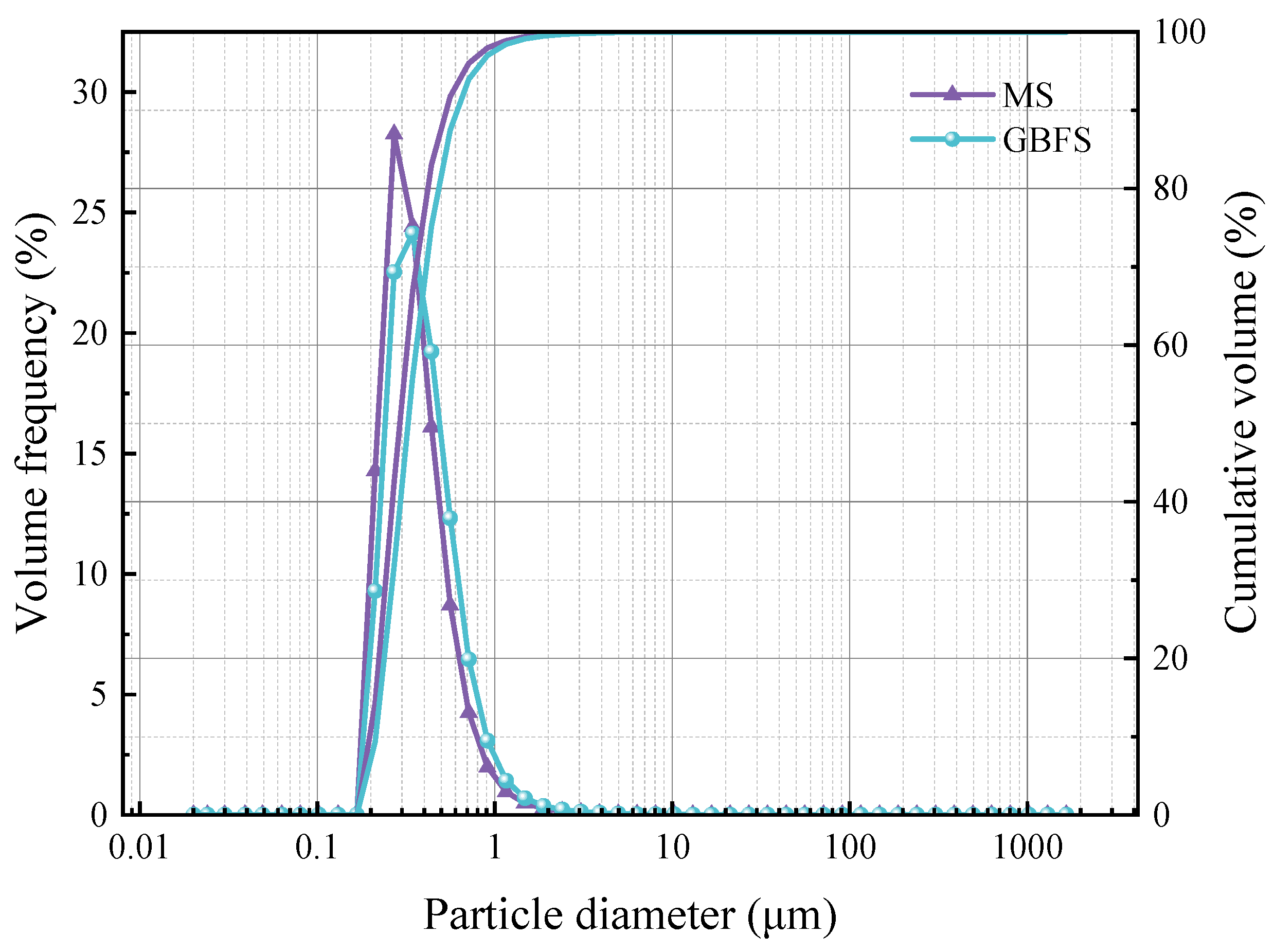 Materials 17 00360 g006