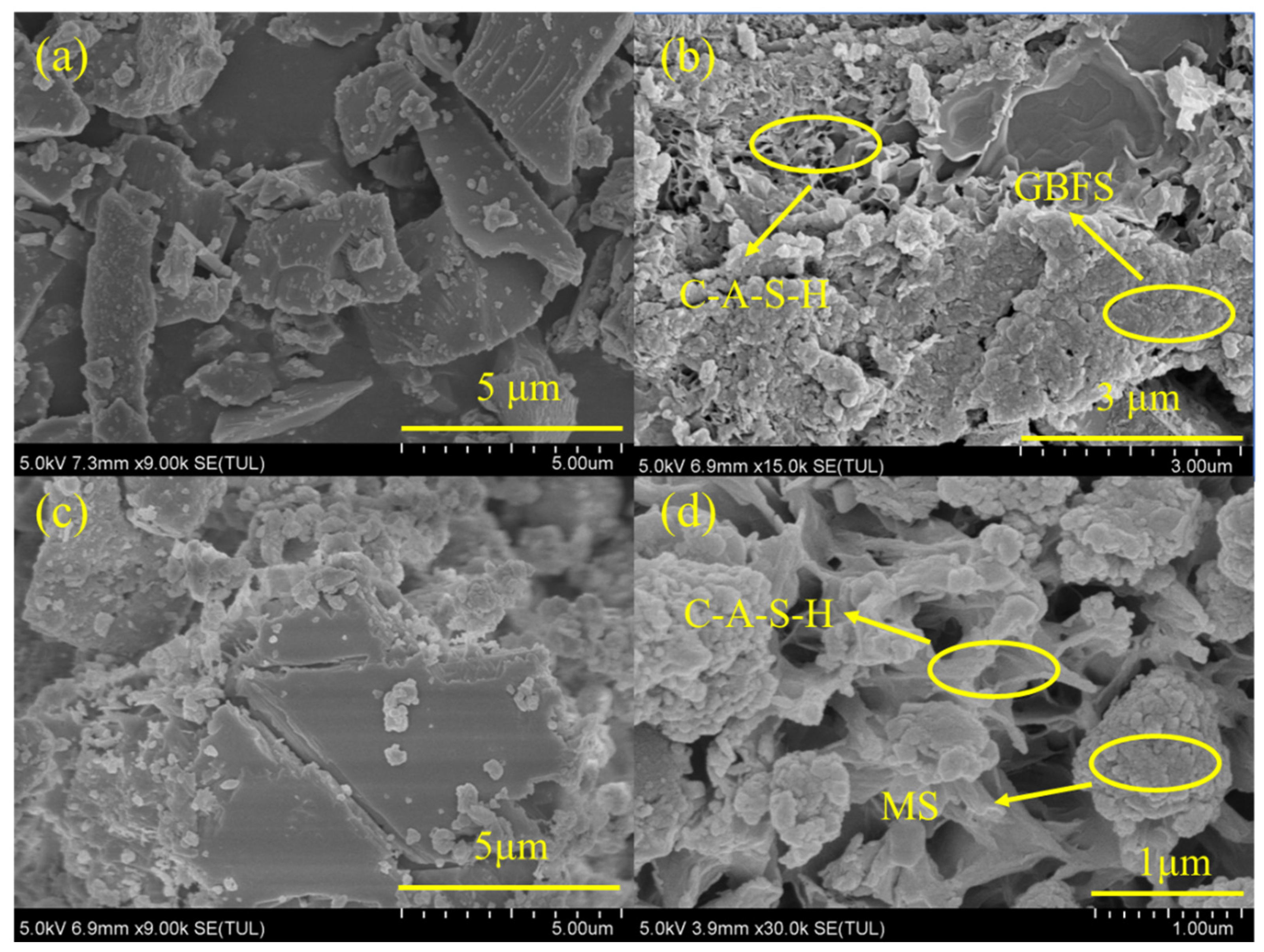 Materials 17 00360 g007