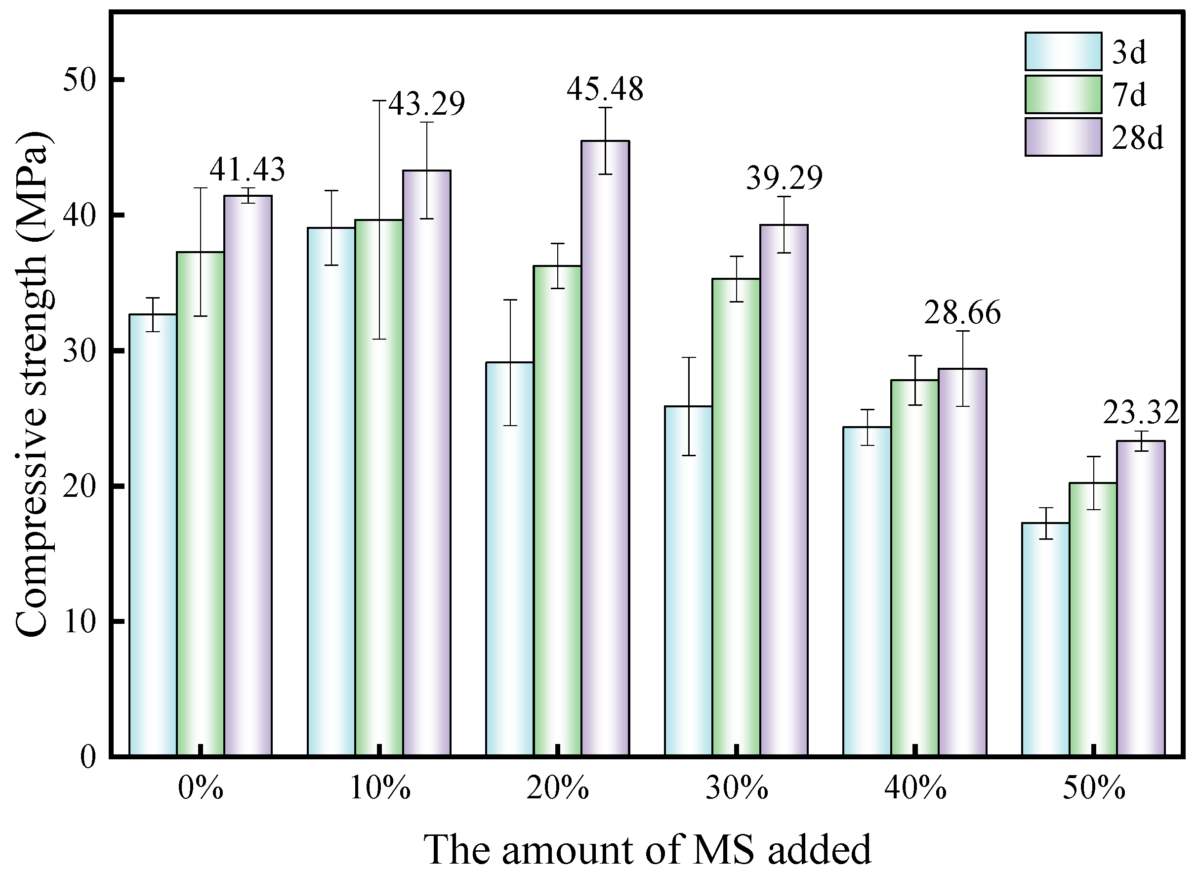 Materials 17 00360 g010