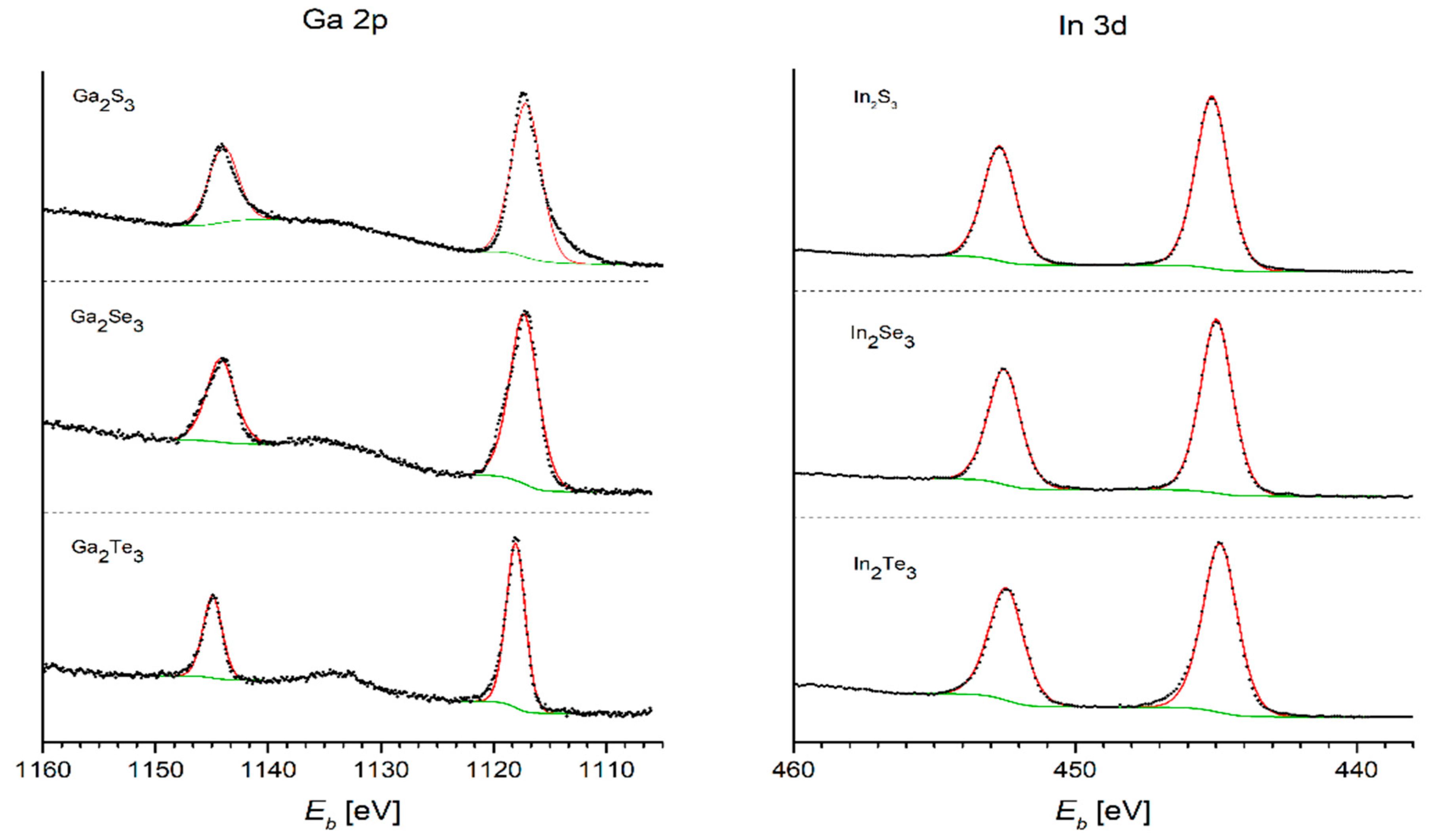 Materials 17 00361 g003