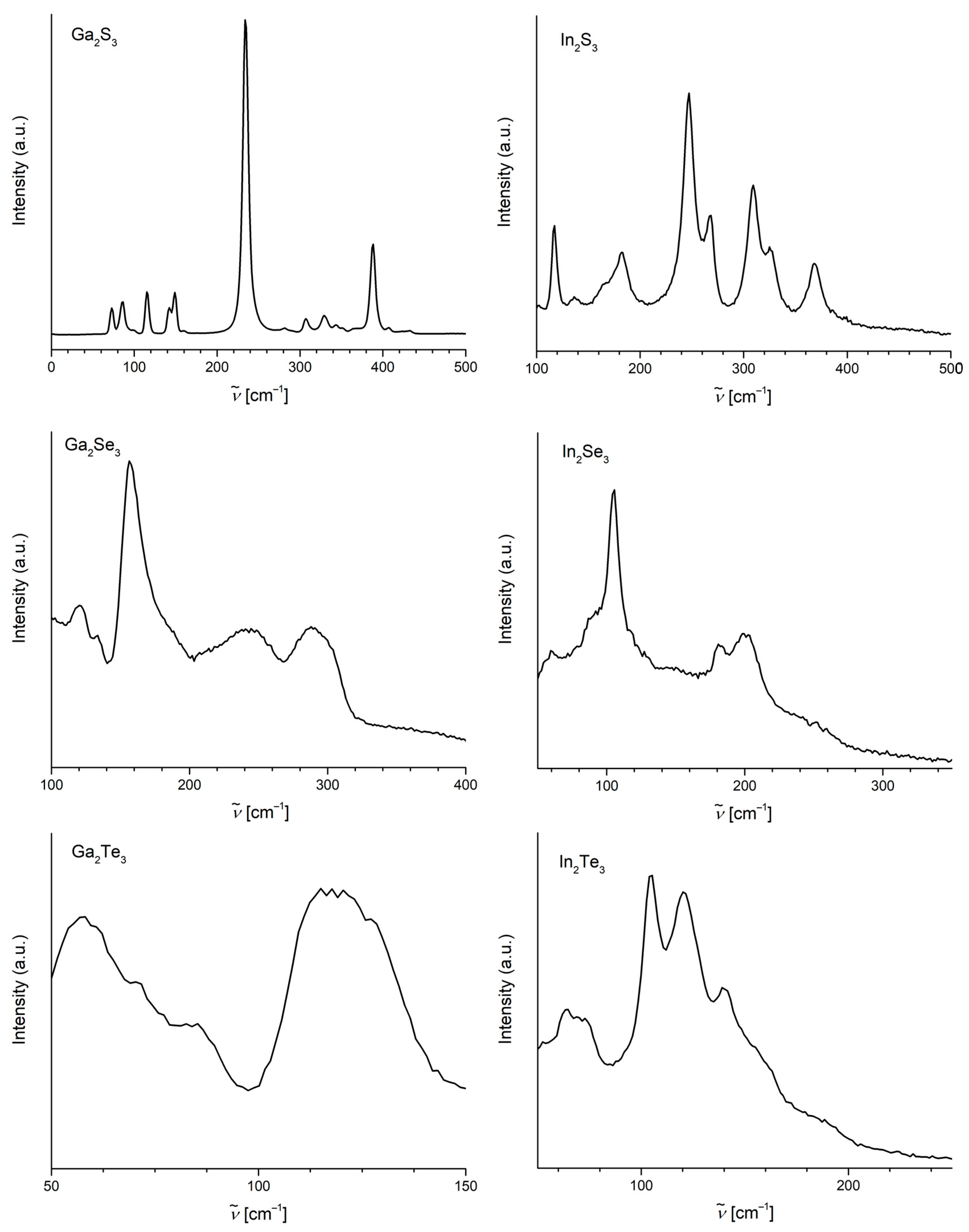 Materials 17 00361 g004