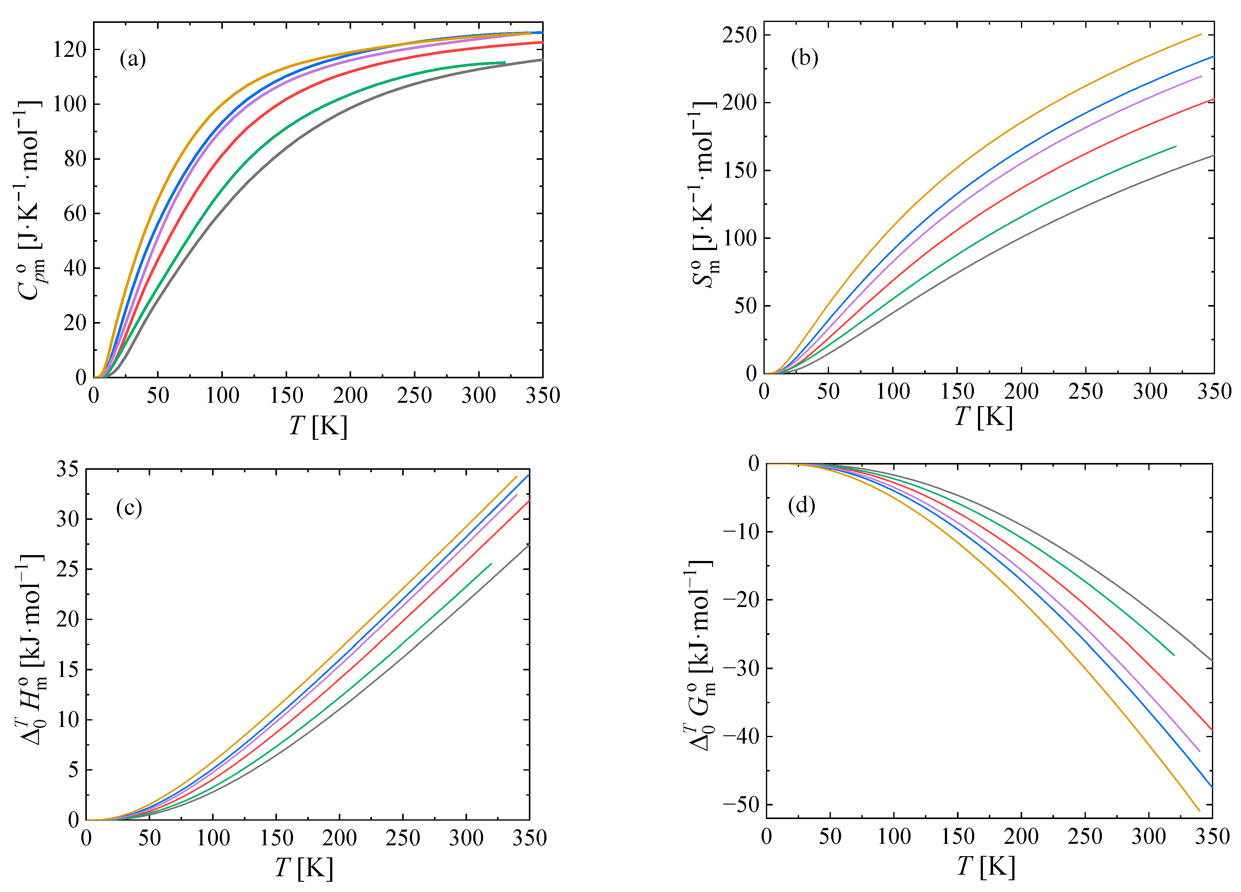 Materials 17 00361 g005
