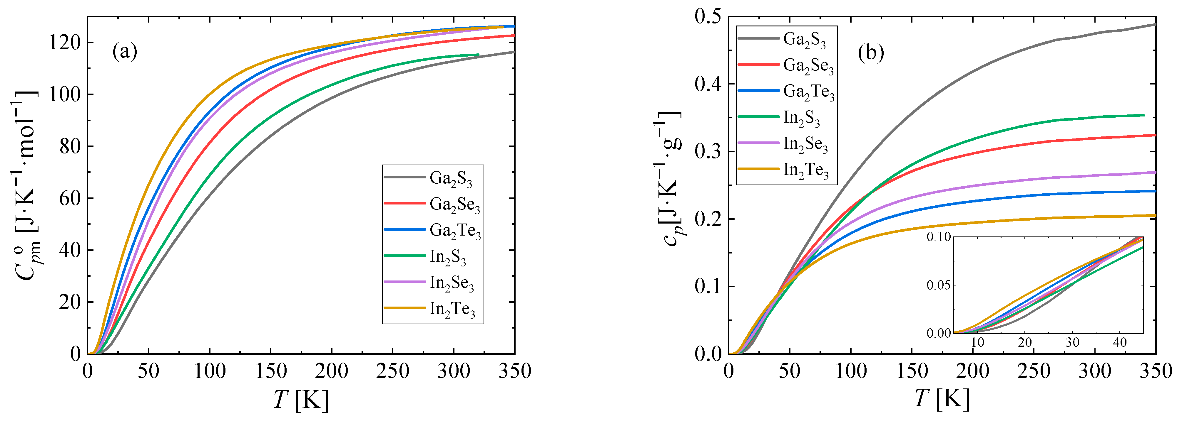 Materials 17 00361 g007