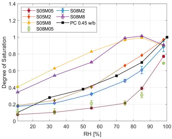 Materials 17 00363 g004